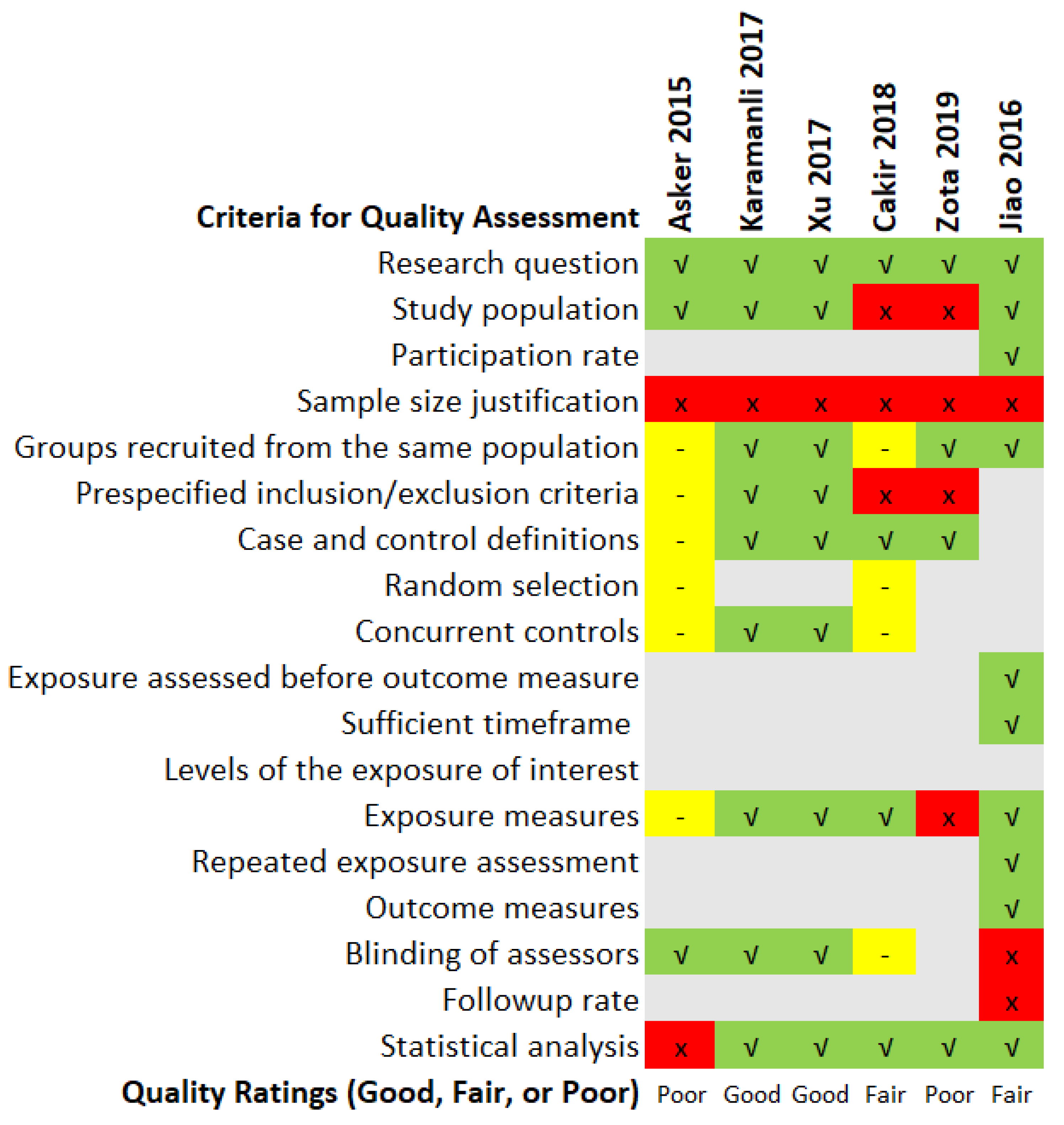 Biomedicines 10 02273 g004