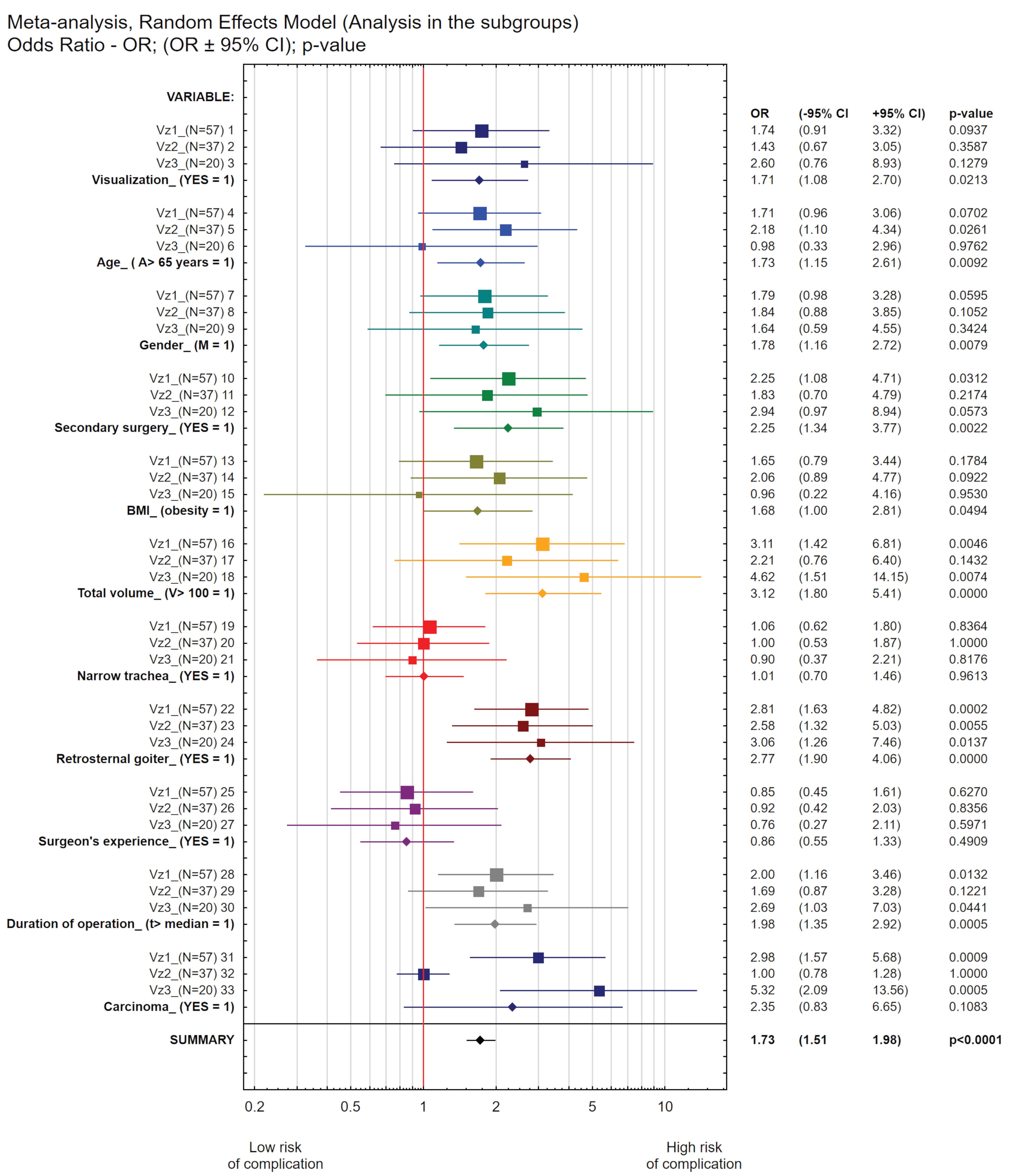 Biomedicines 10 02280 g002