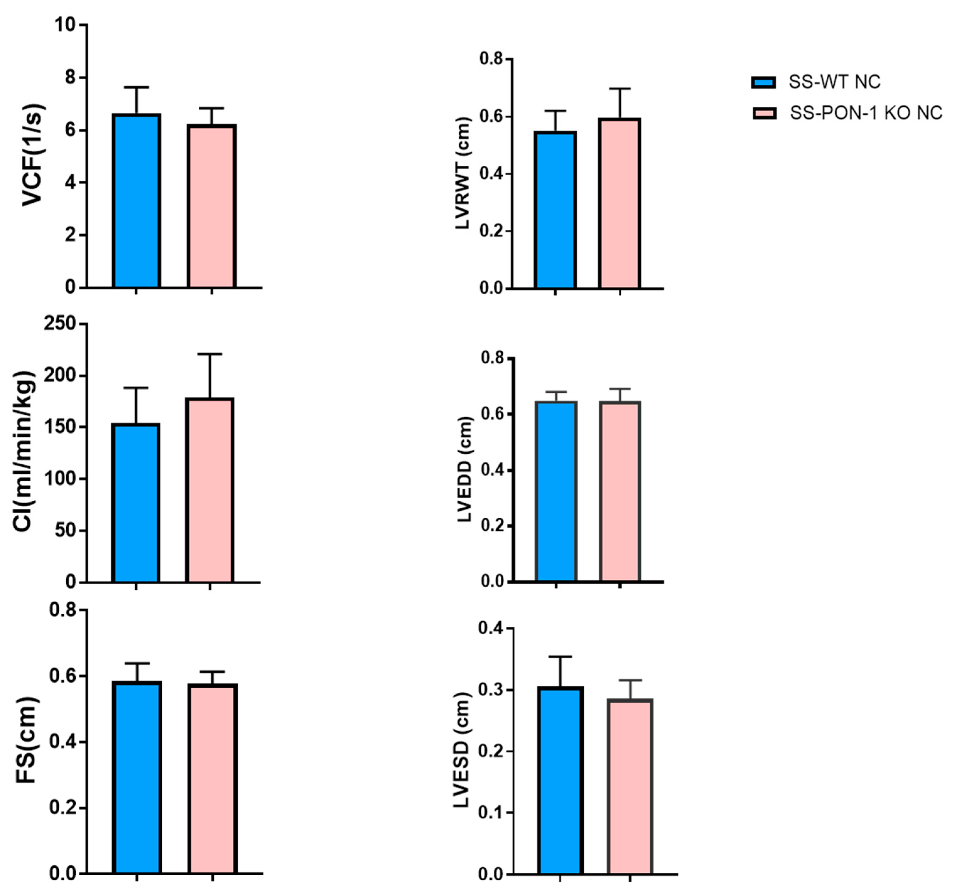 Biomedicines 10 02301 g001