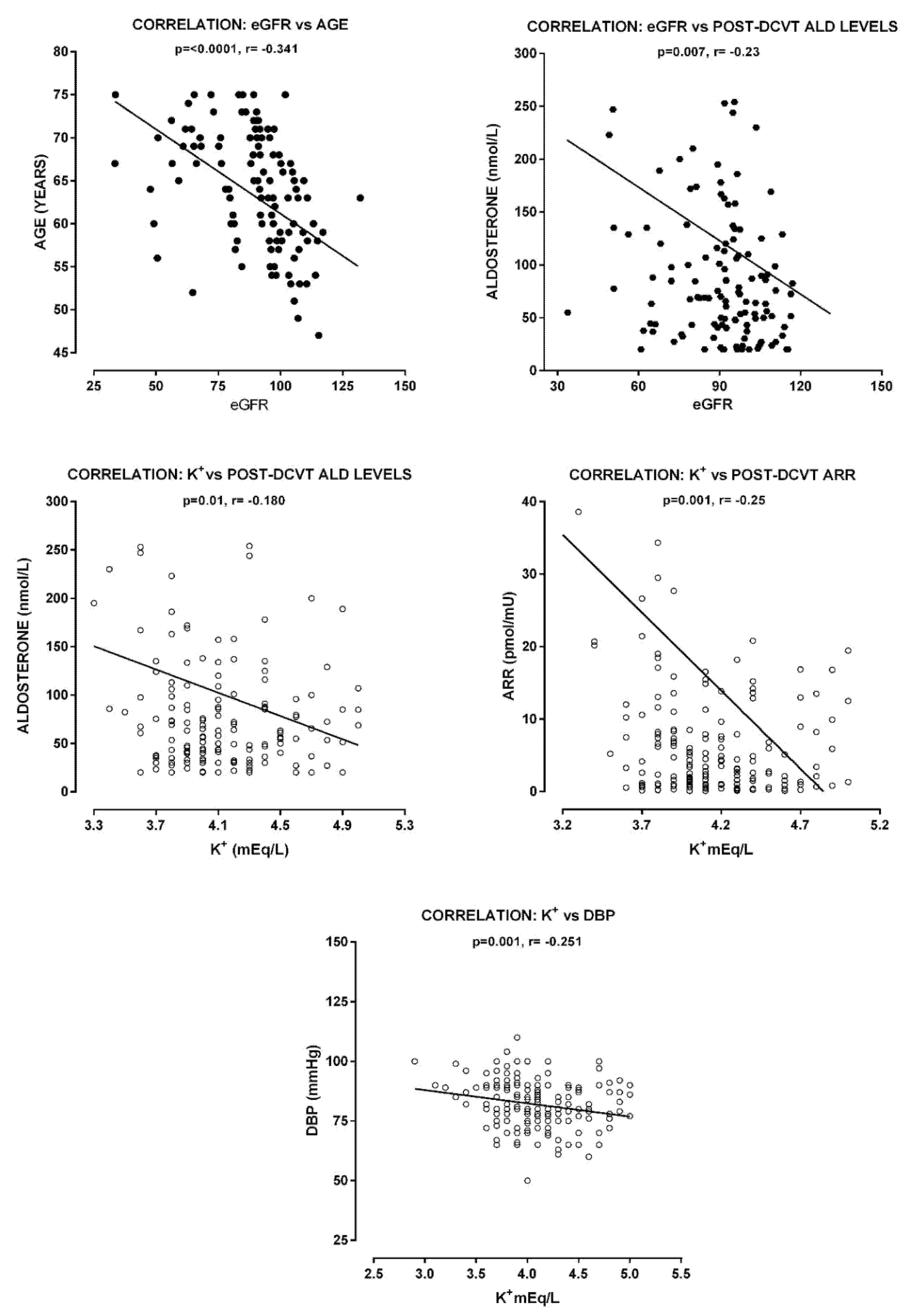 Biomedicines 10 02308 g003 Biomedicines 10 02308 g003
