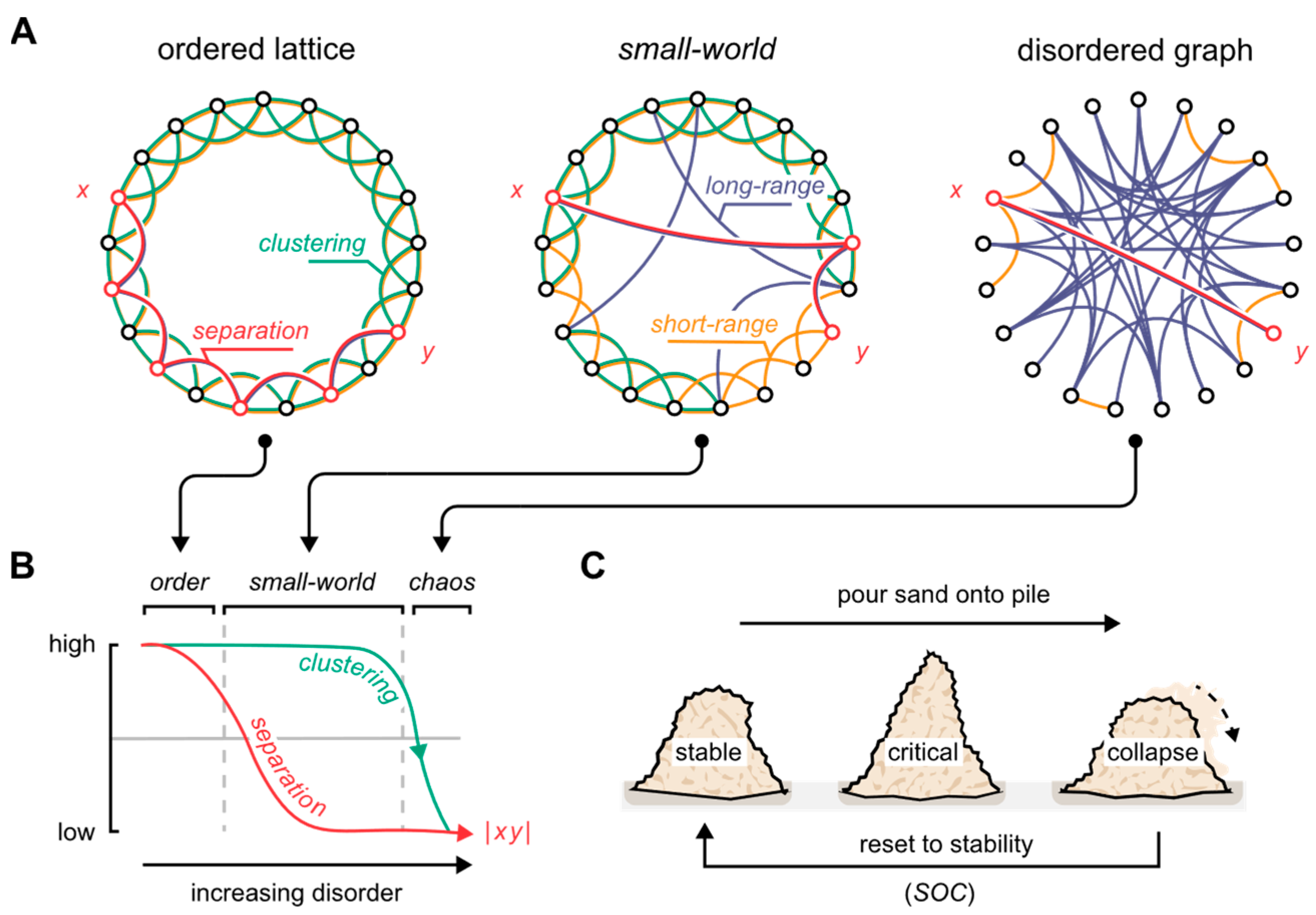 Biomedicines 10 02317 g001 Biomedicines 10 02317 g001