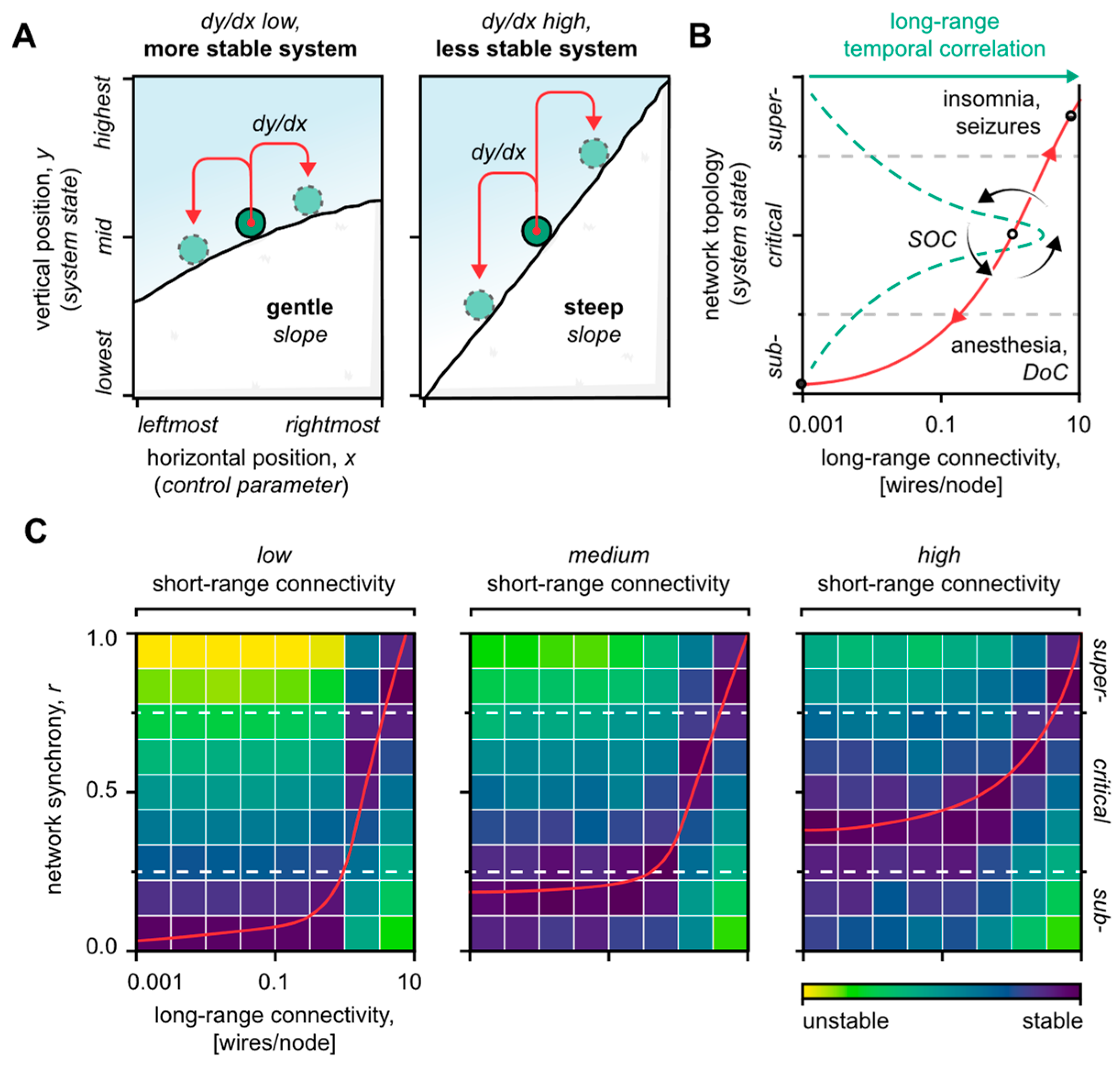 Biomedicines 10 02317 g003 Biomedicines 10 02317 g003