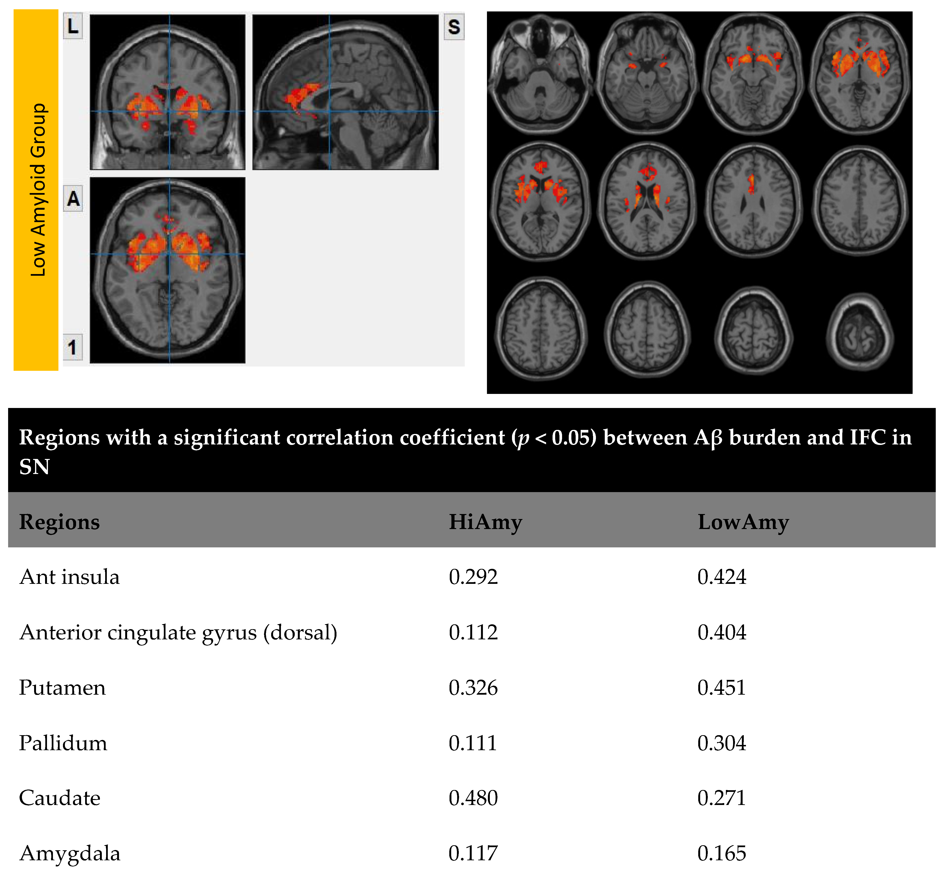 Biomedicines 10 02321 g005b