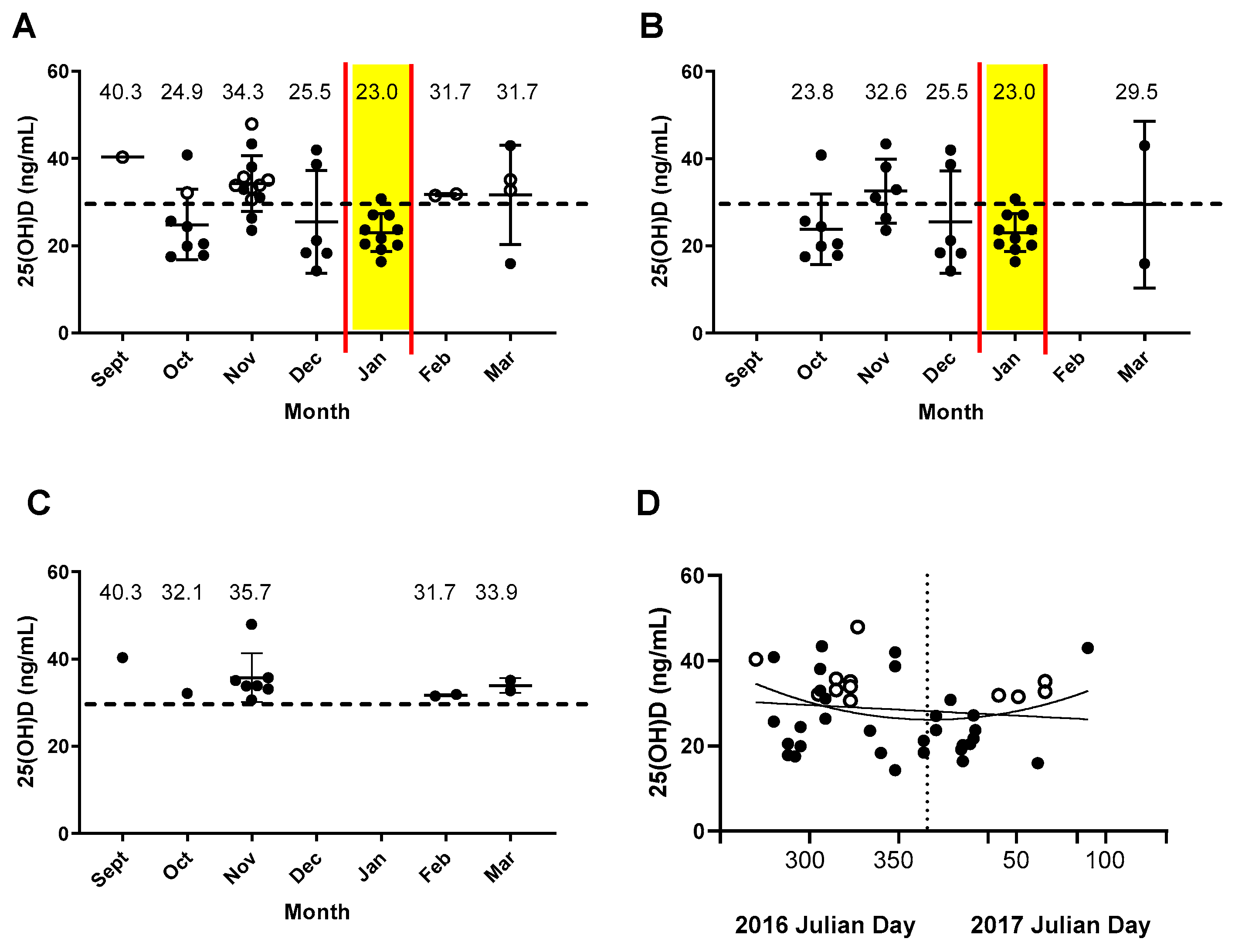Biomedicines 10 02322 g001 Biomedicines 10 02322 g001