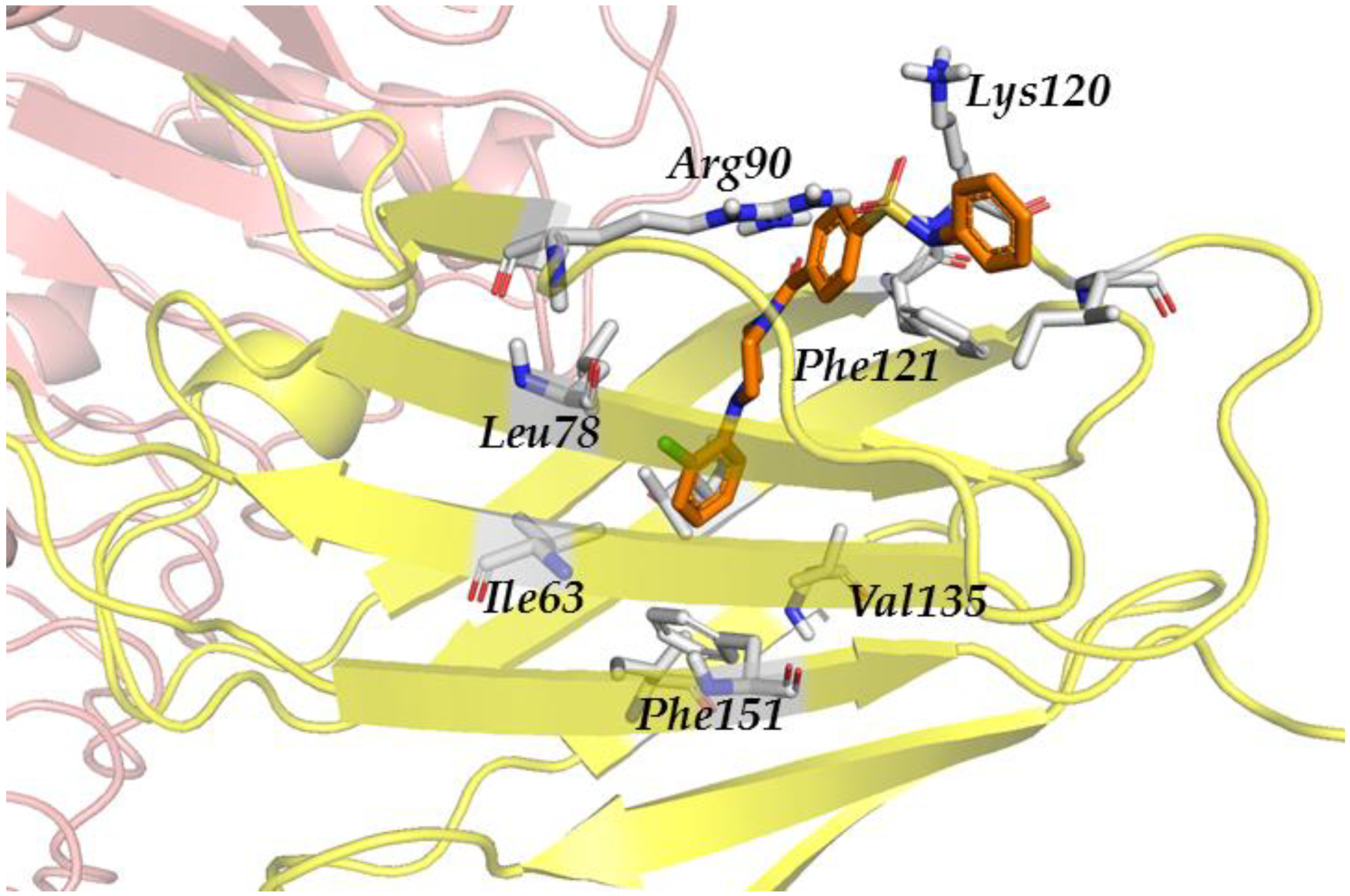 Biomedicines 10 02326 g003