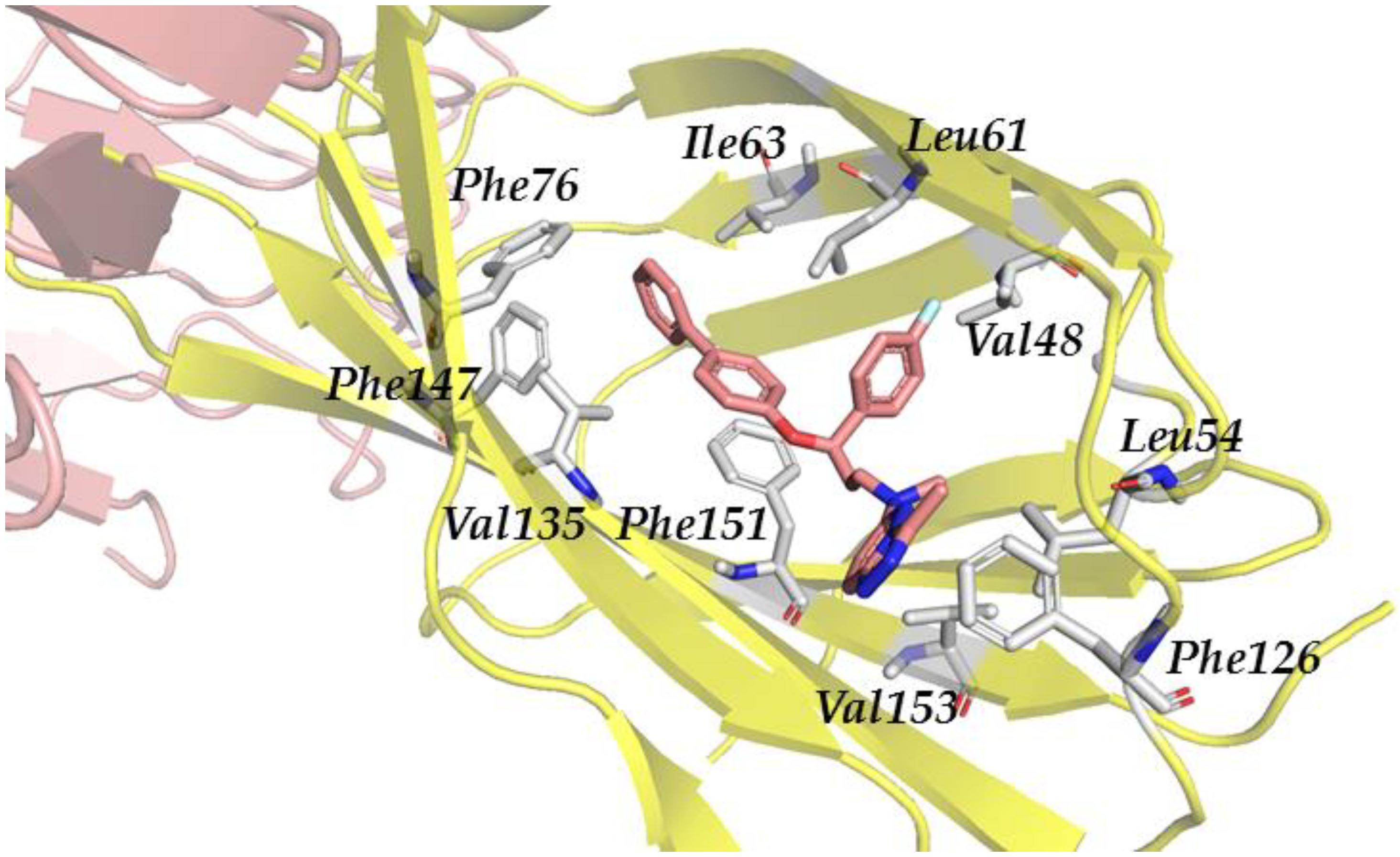 Biomedicines 10 02326 g004