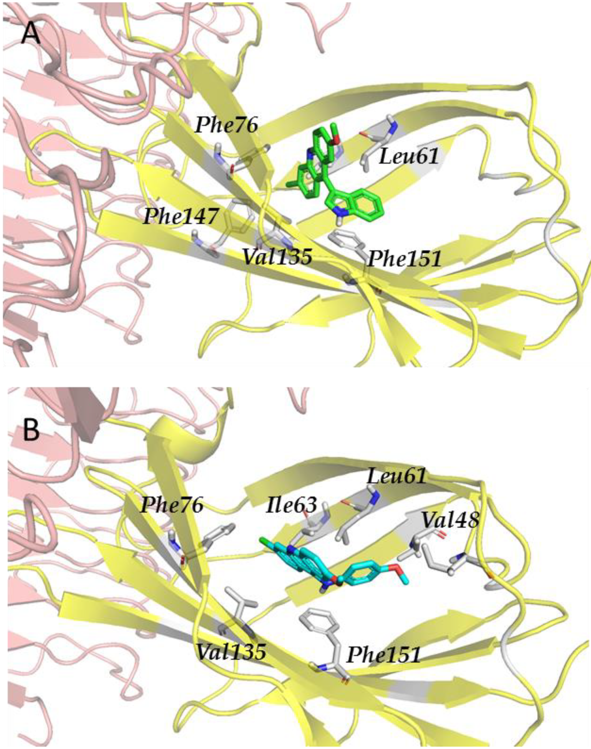 Biomedicines 10 02326 g005
