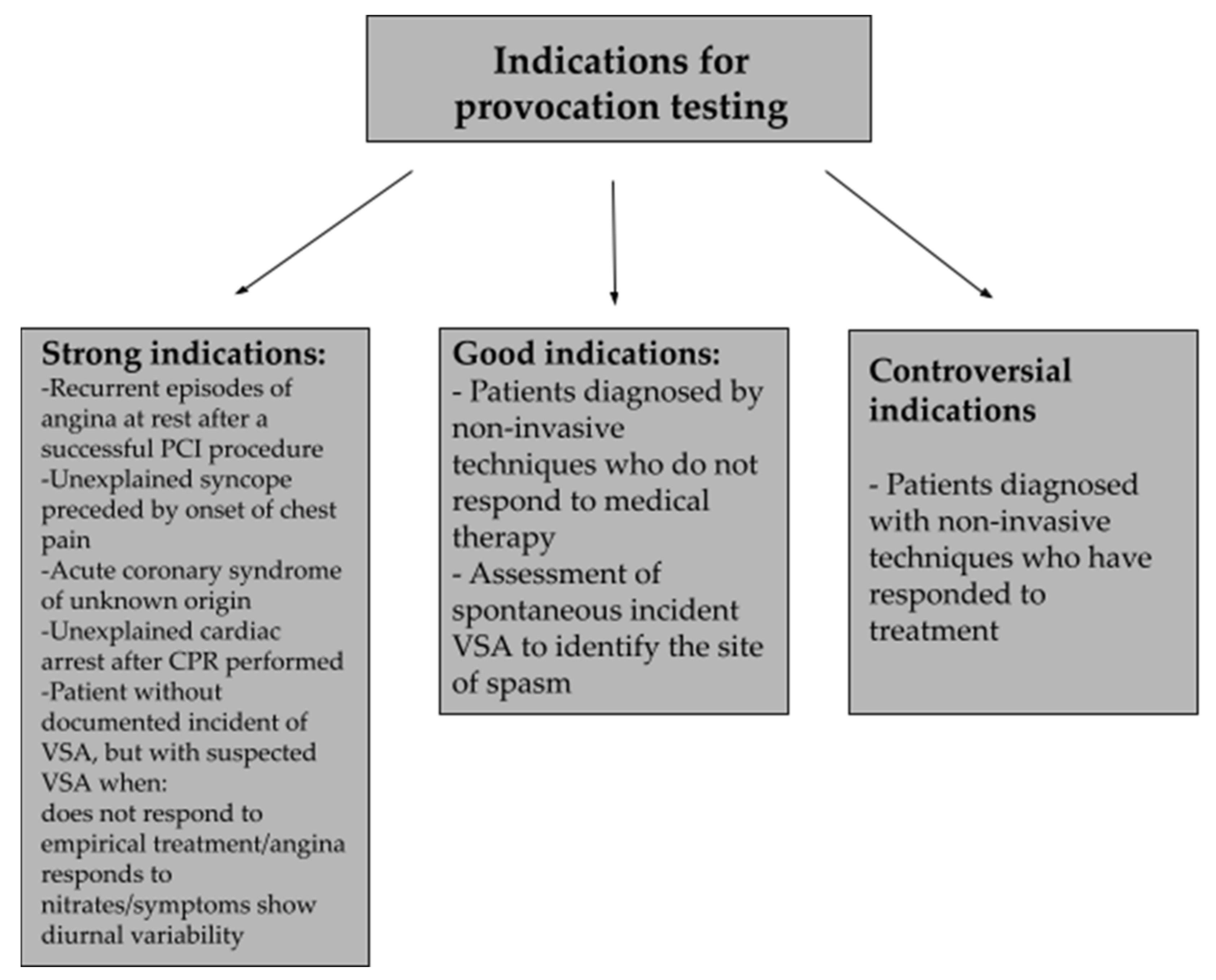 Biomedicines 10 02349 g002 Biomedicines 10 02349 g002