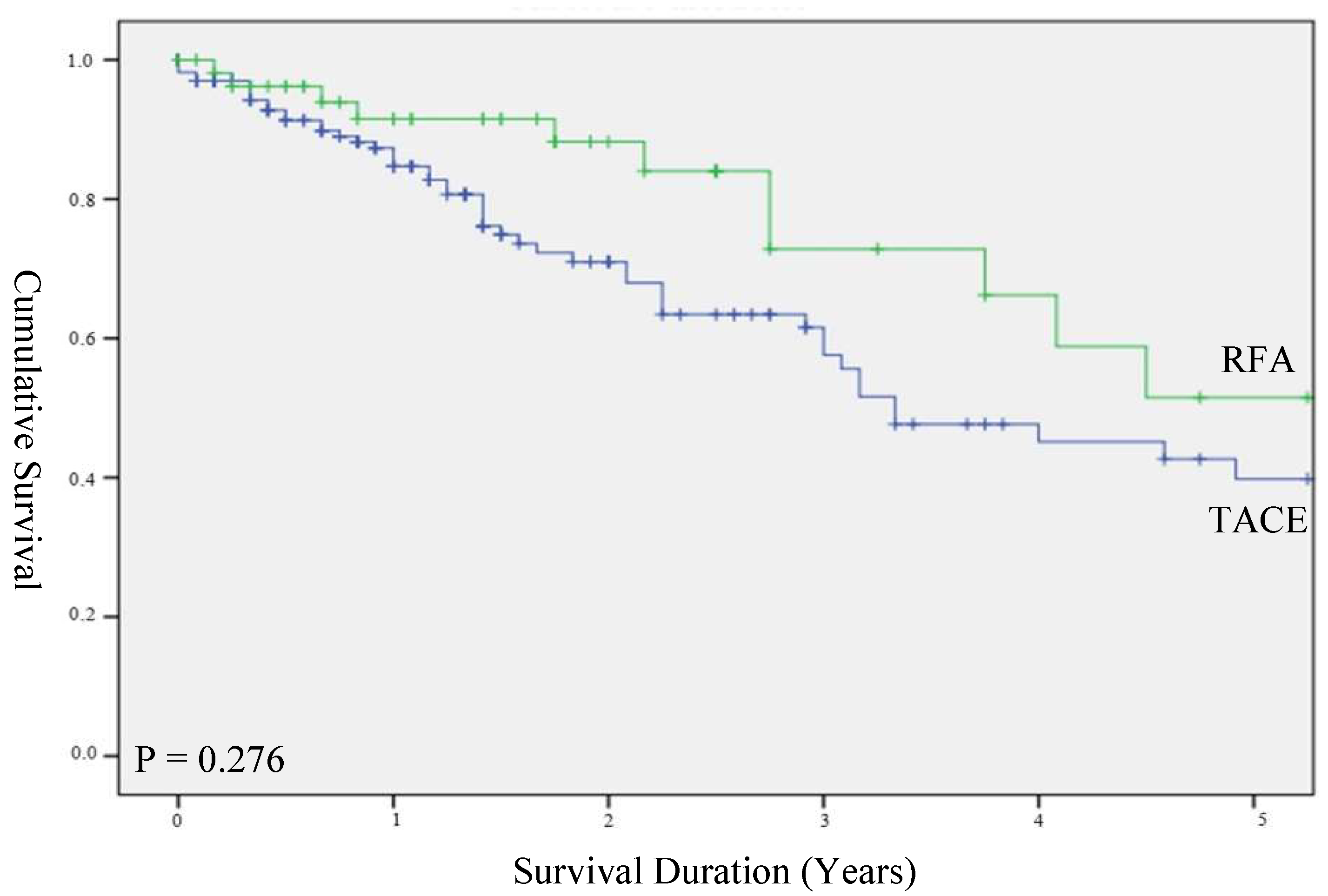 Biomedicines 10 02361 g001