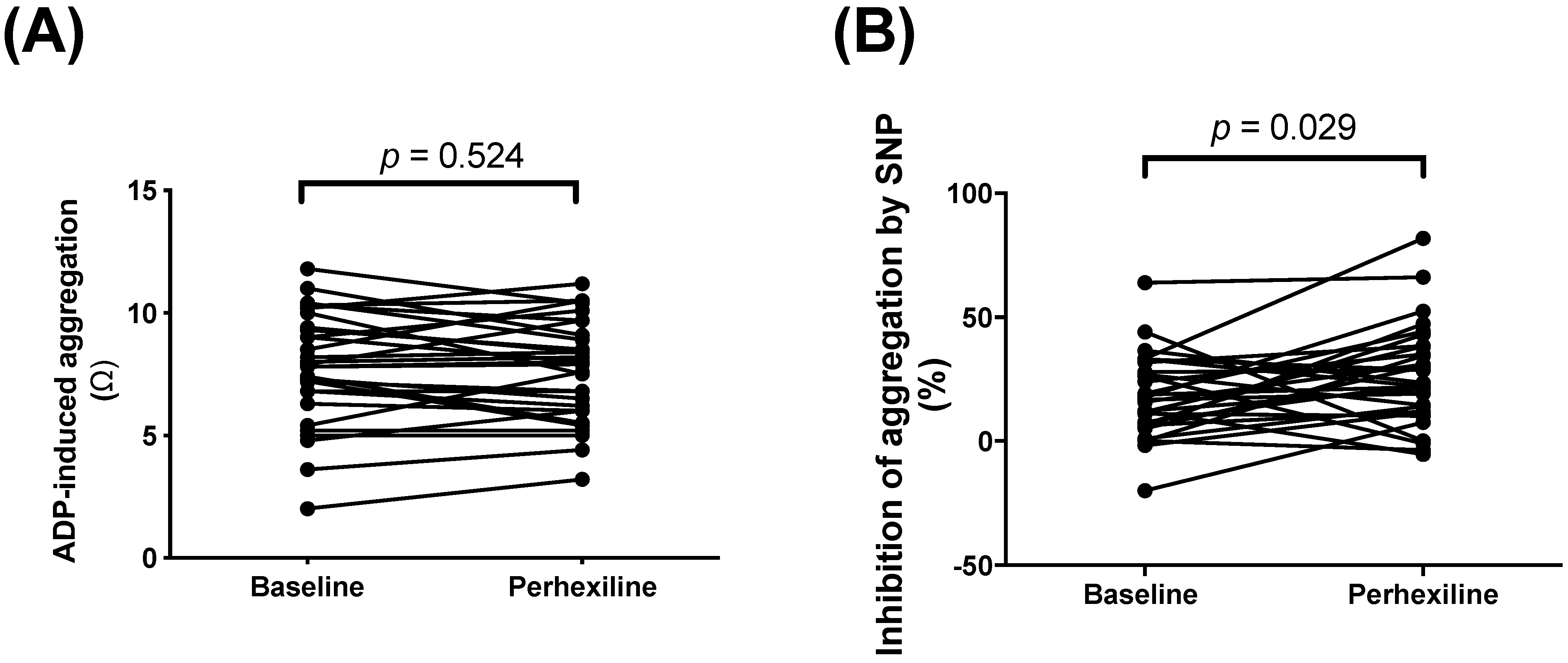 Biomedicines 10 02381 g001 Biomedicines 10 02381 g001