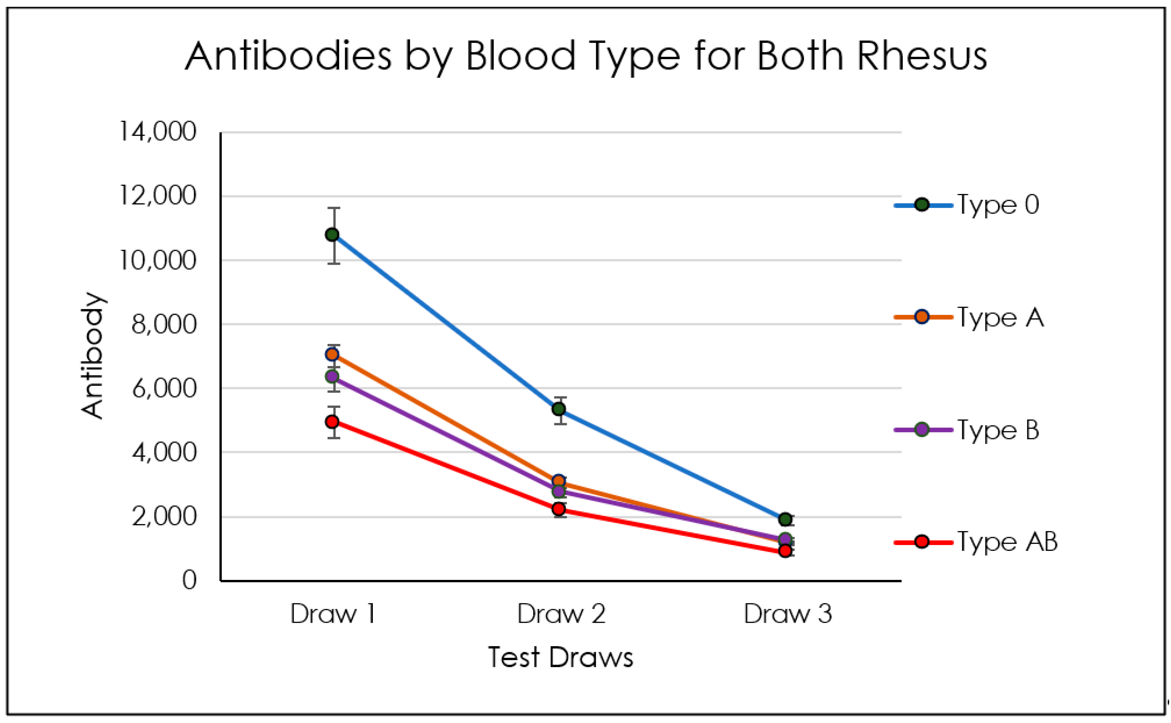 Biomedicines 10 02402 g004 Biomedicines 10 02402 g004