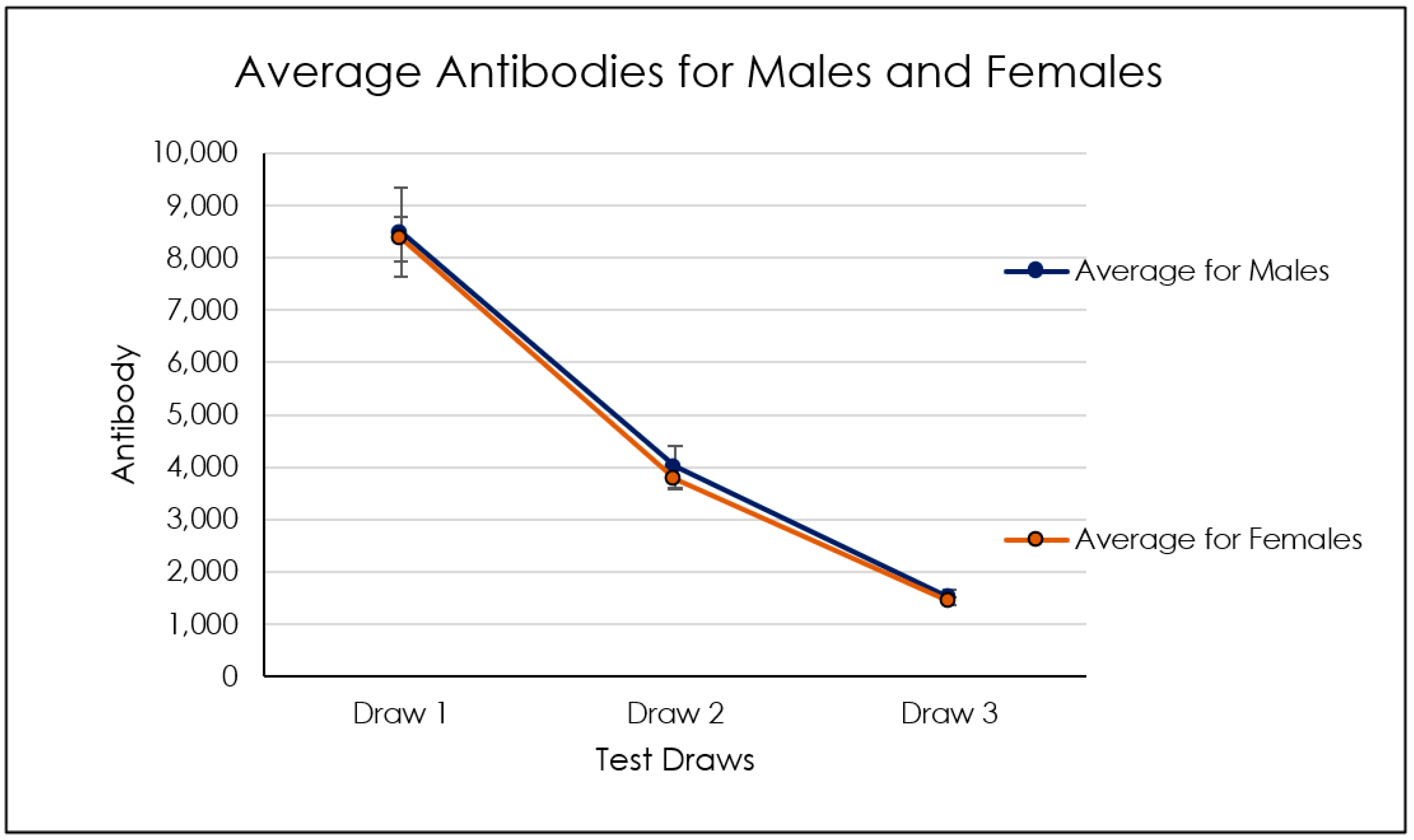 Biomedicines 10 02402 g006 Biomedicines 10 02402 g006