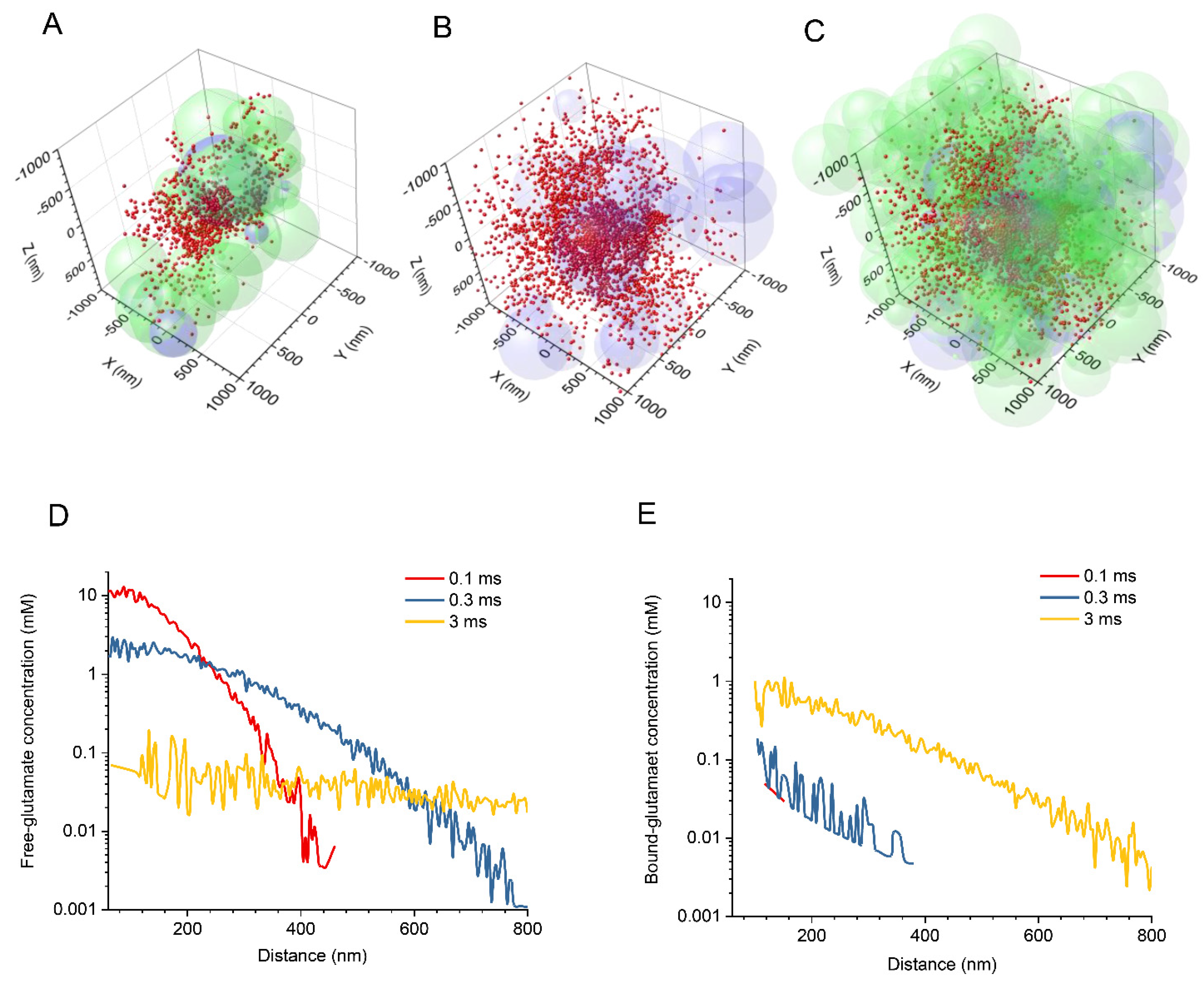 Biomedicines 10 02406 g001