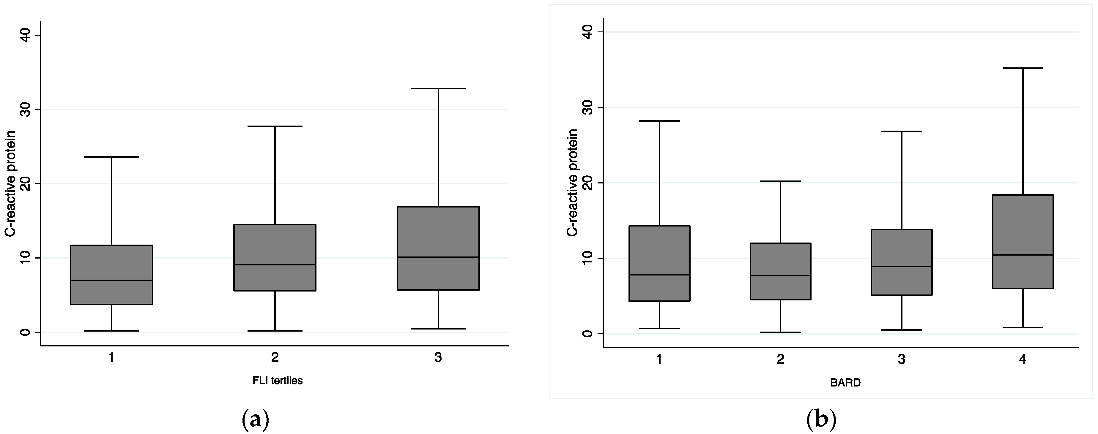 Biomedicines 10 02416 g001