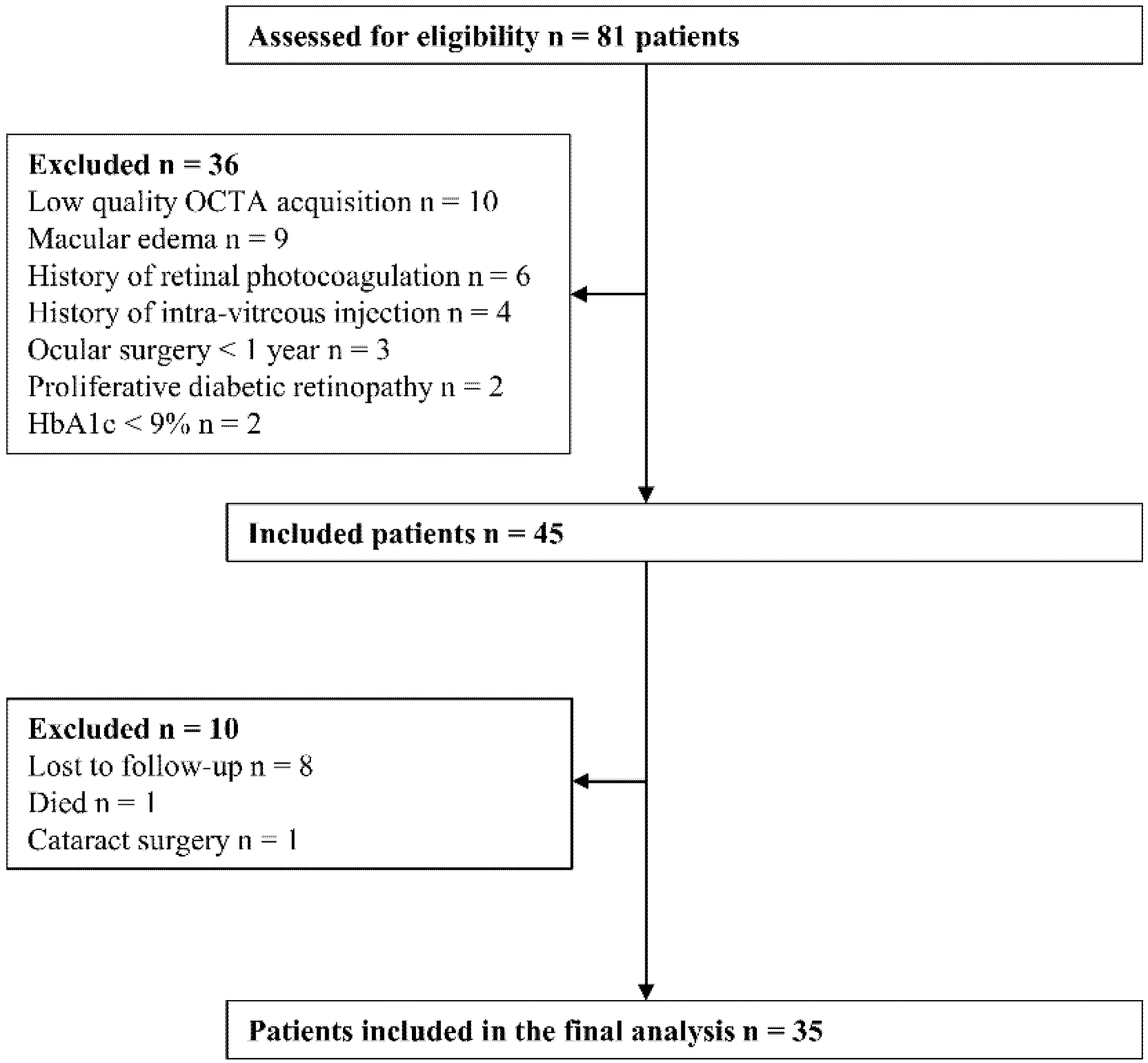 Biomedicines 10 02421 g002