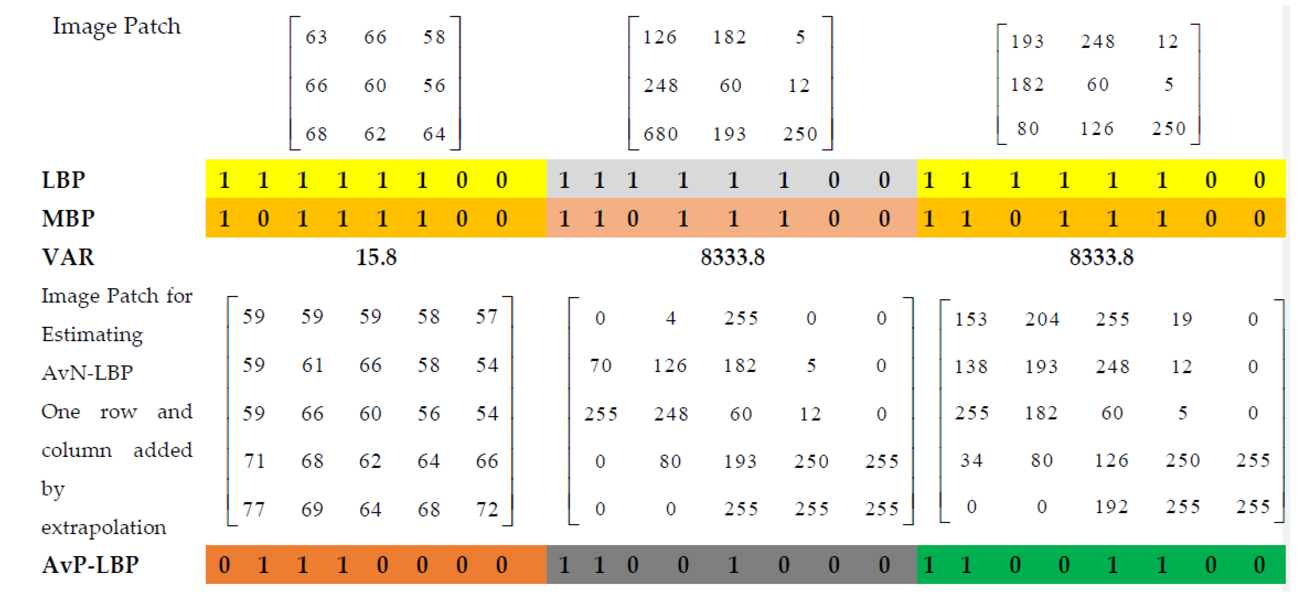 Biomedicines 10 02438 g004 Biomedicines 10 02438 g004
