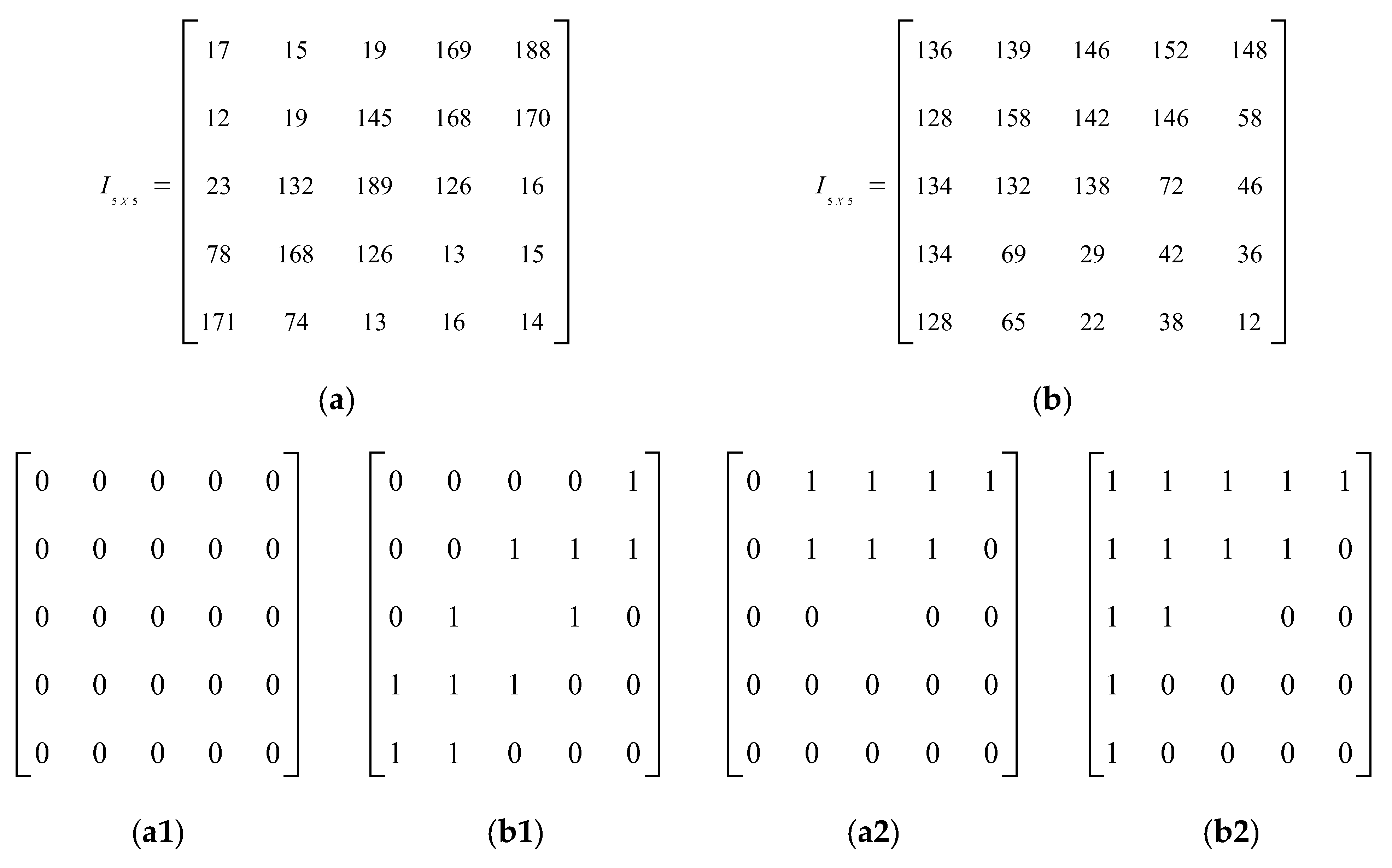 Biomedicines 10 02438 g005 Biomedicines 10 02438 g005