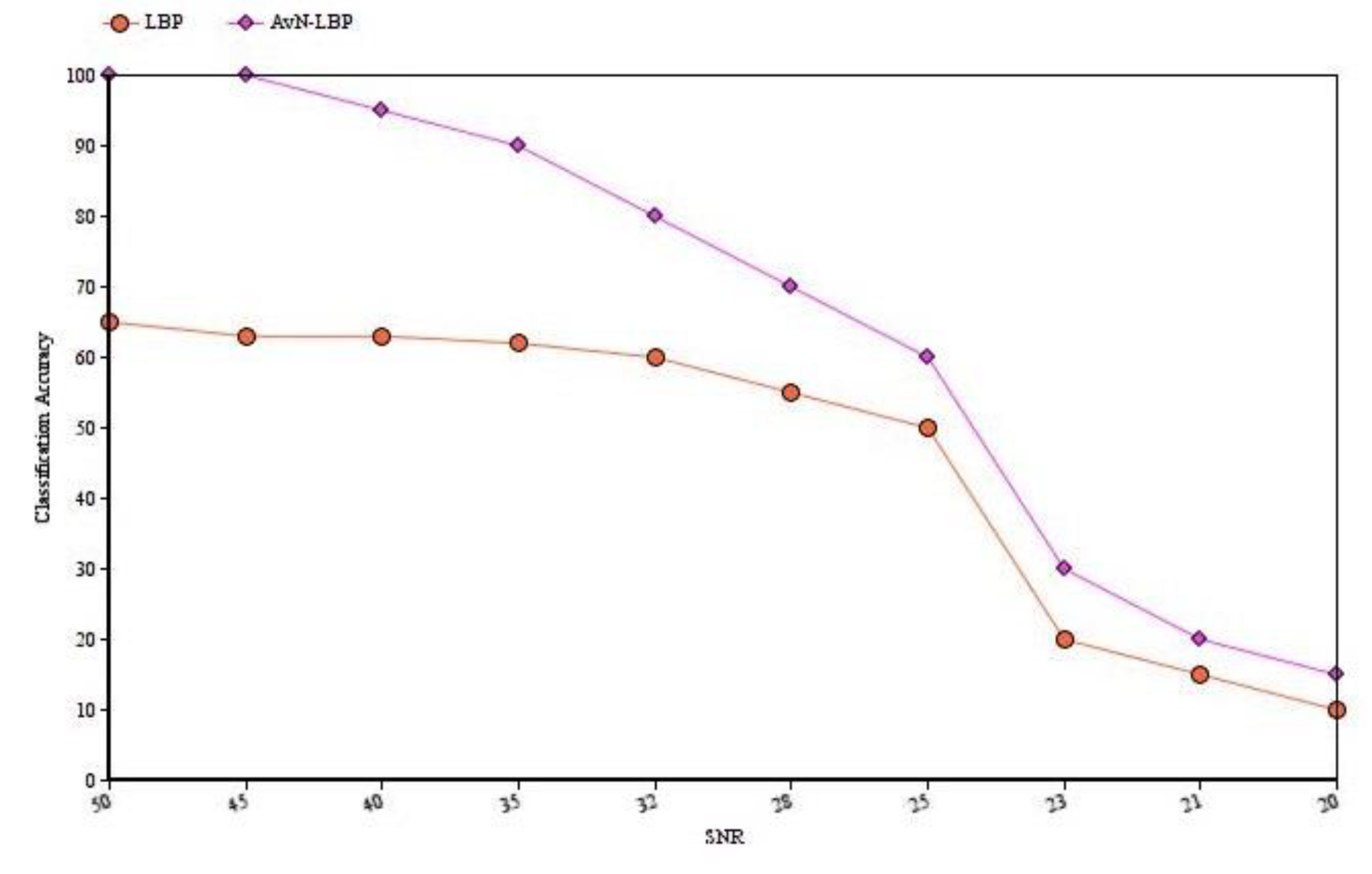 Biomedicines 10 02438 g006 Biomedicines 10 02438 g006