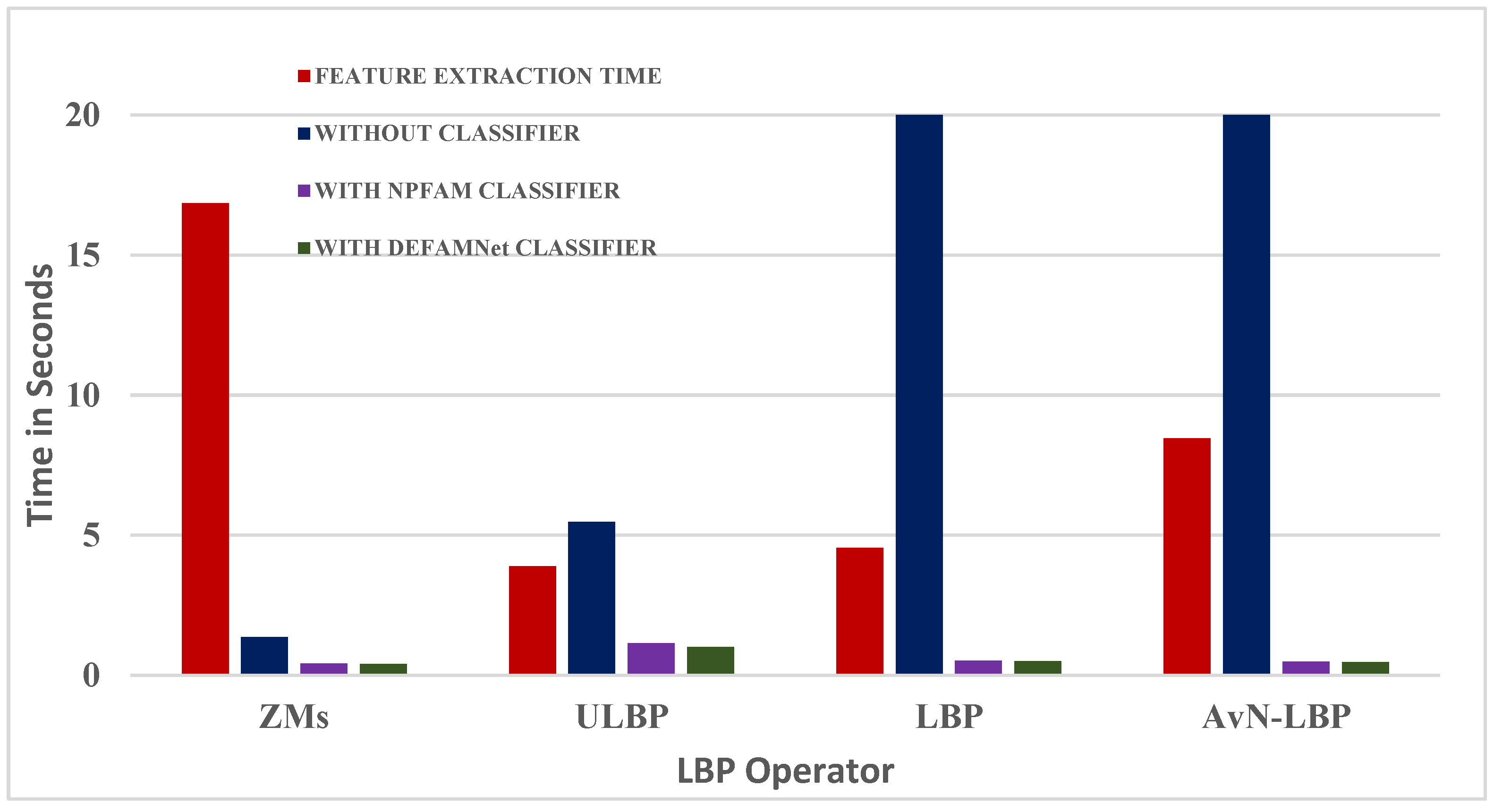 Biomedicines 10 02438 g011 Biomedicines 10 02438 g011