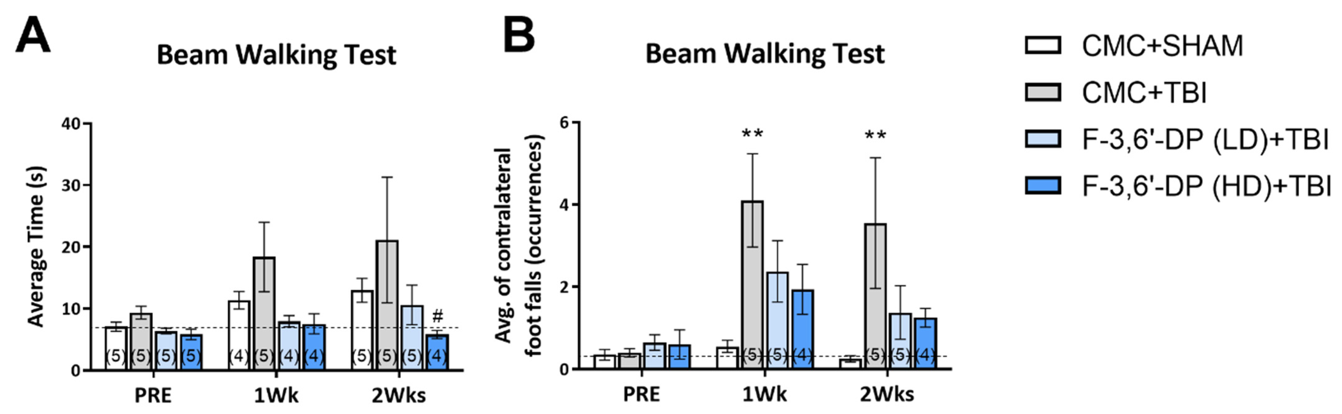 Biomedicines 10 02449 g005