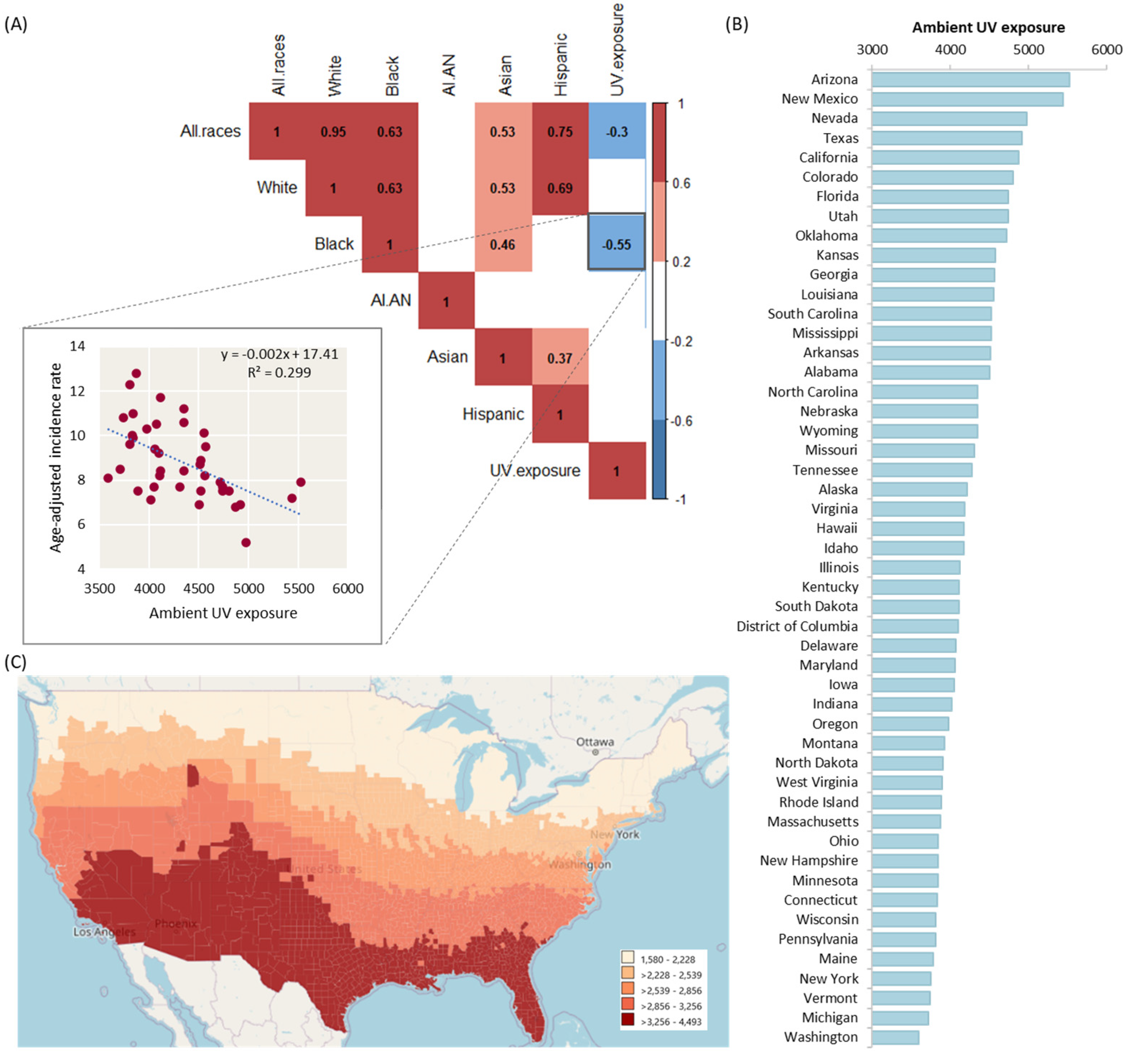 Biomedicines 10 02452 g002