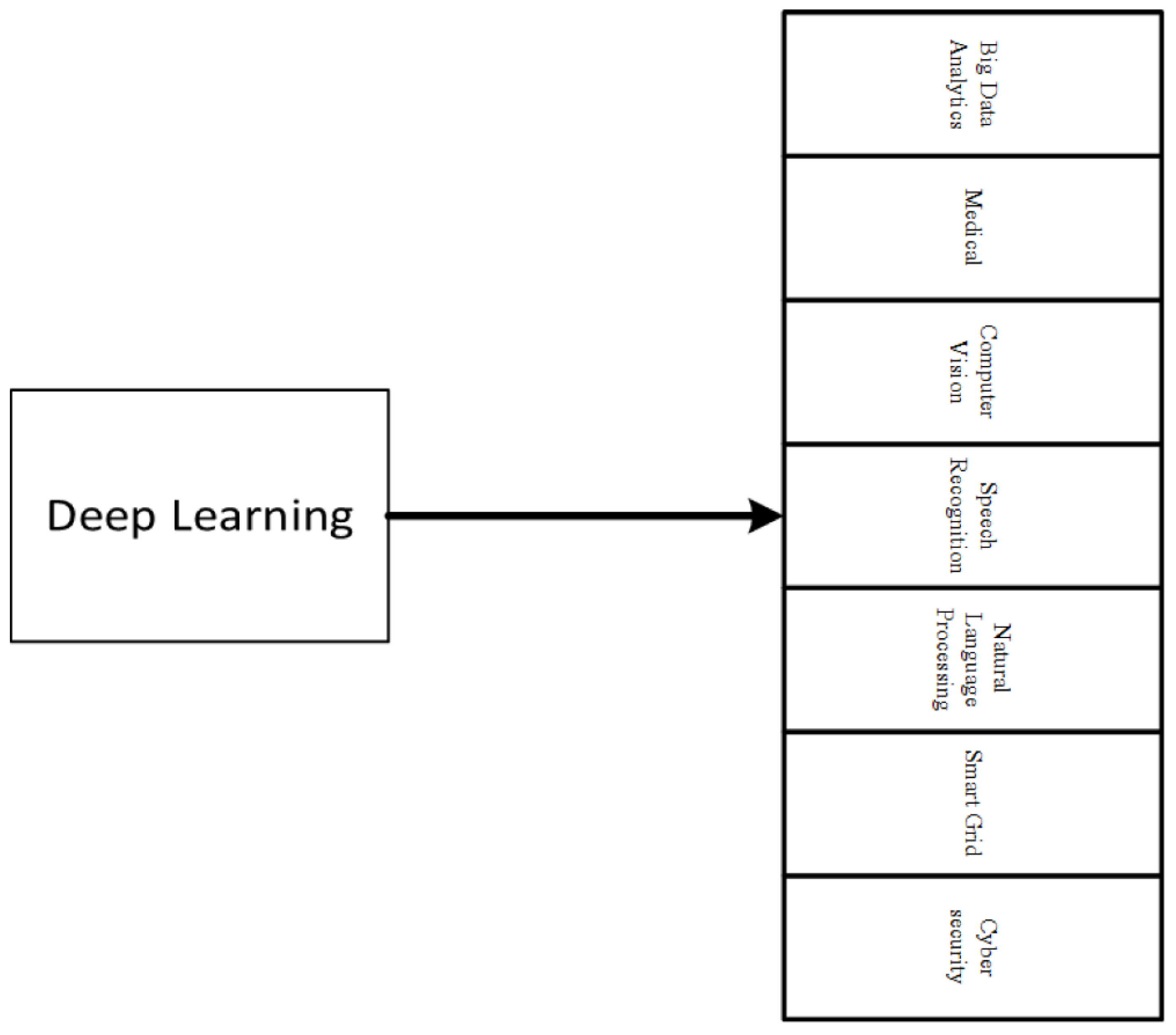 Biomedicines 10 02472 g006