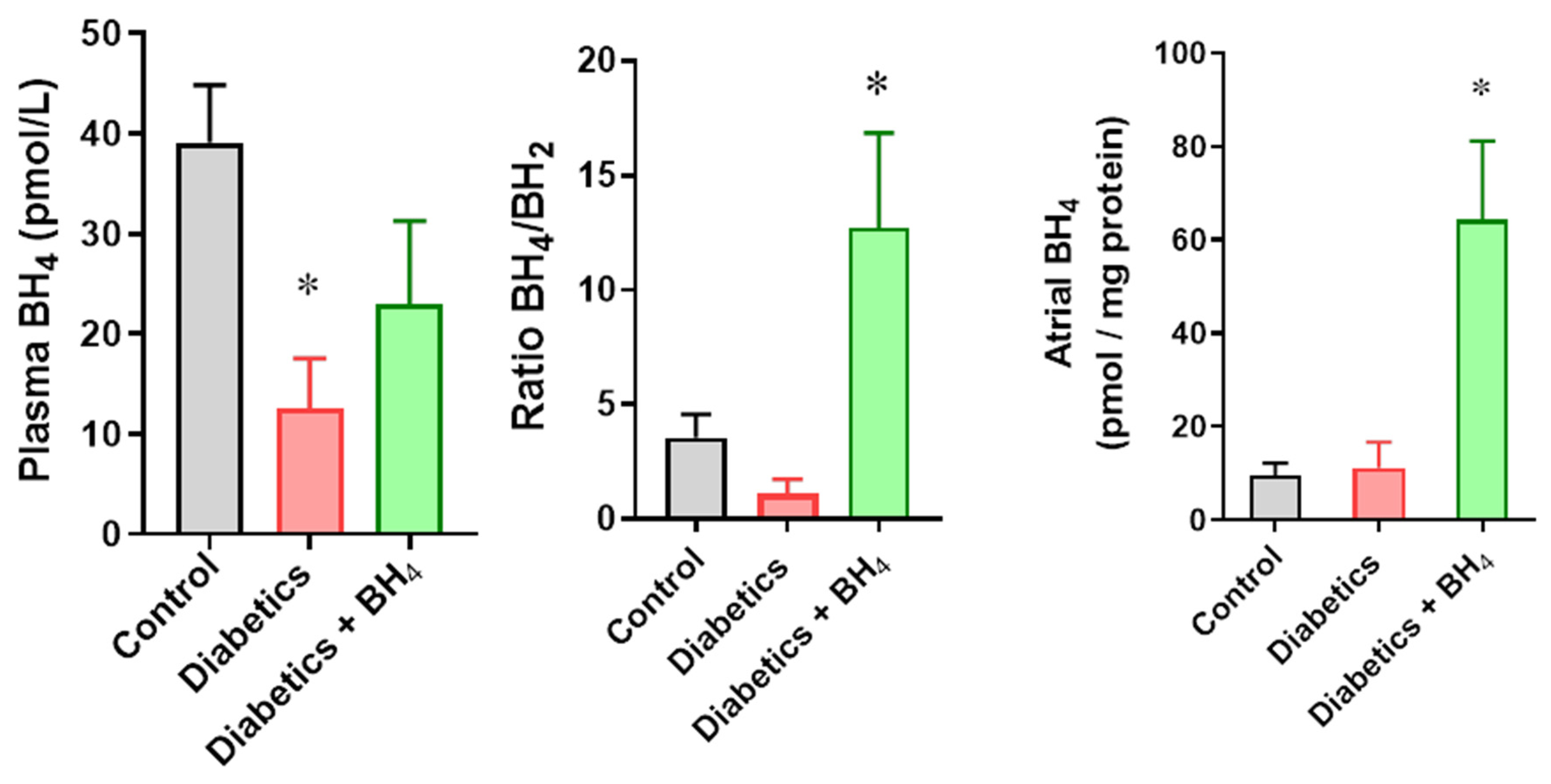Biomedicines 10 02479 g001 Biomedicines 10 02479 g001