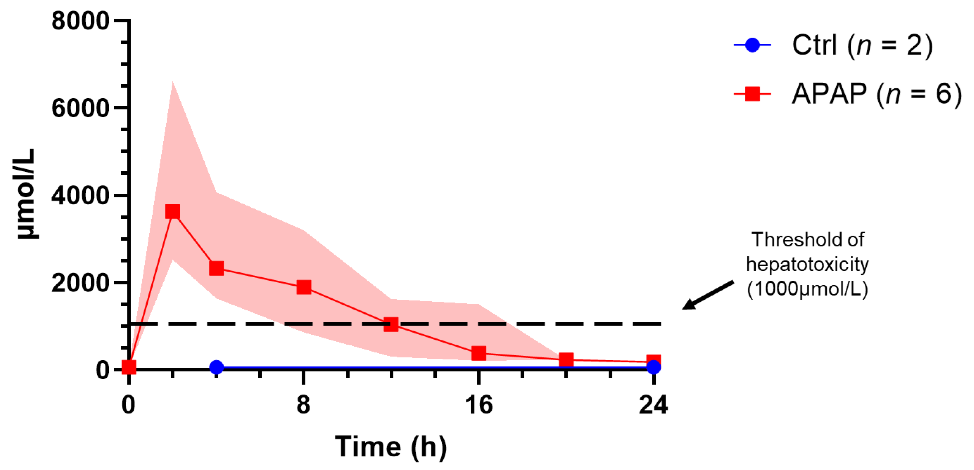 Biomedicines 10 02496 g001