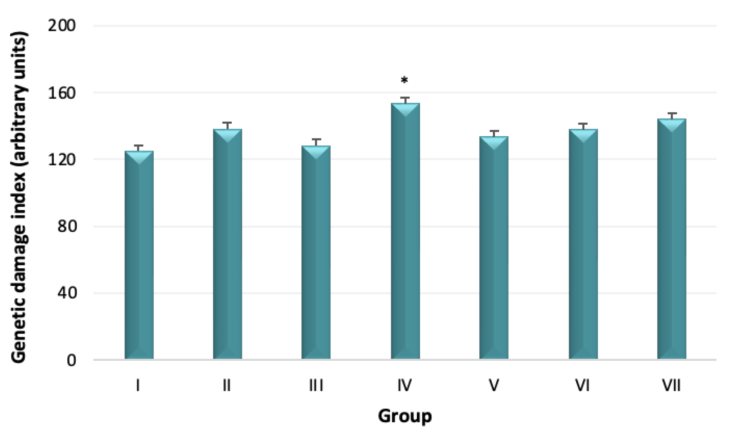 Biomedicines 10 02595 g003 Biomedicines 10 02595 g003