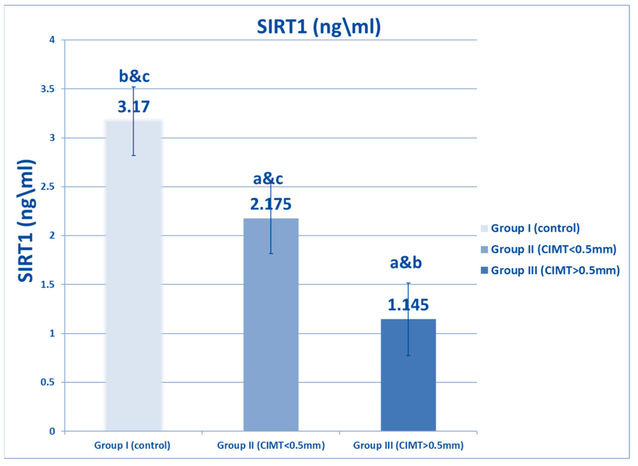 Biomedicines 10 02601 g001