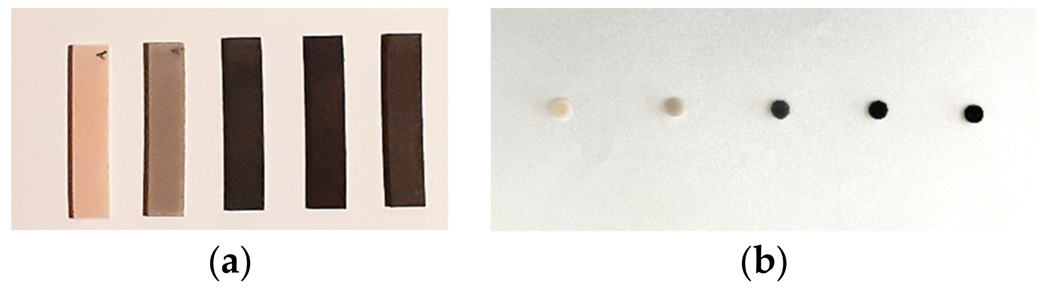 Biomedicines 10 02607 g003