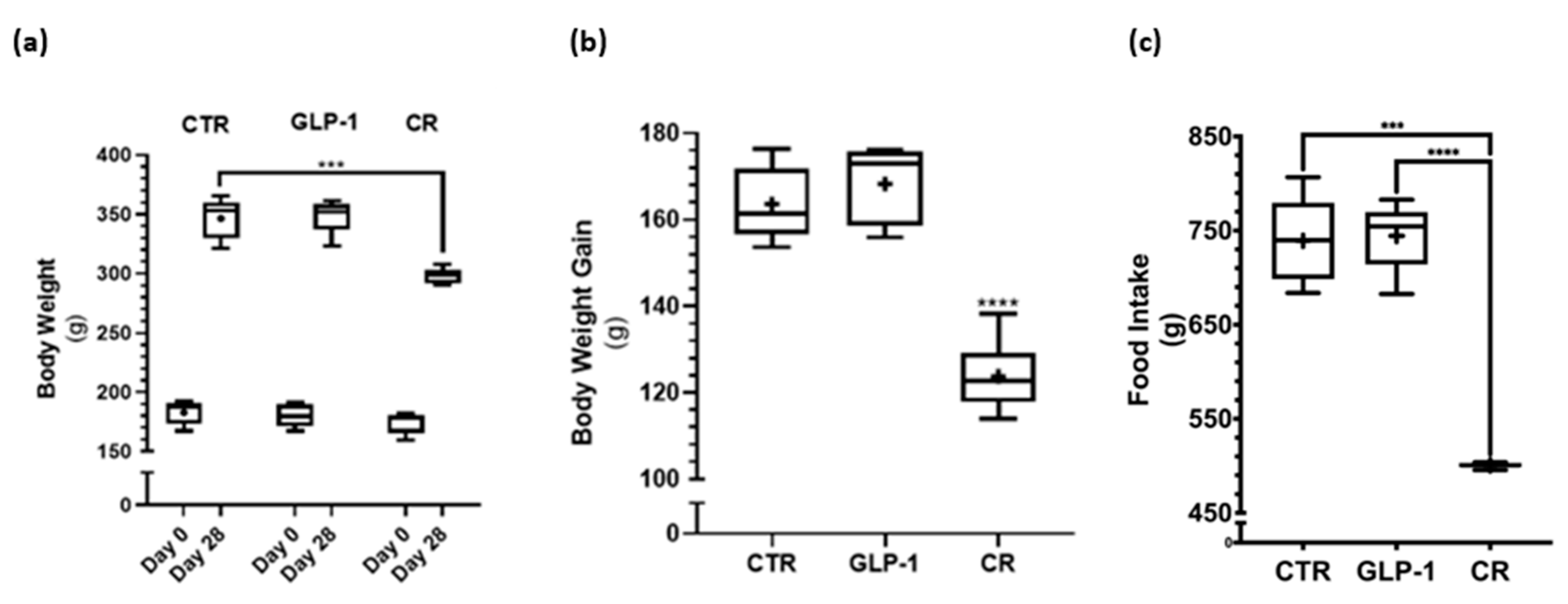 Biomedicines 10 02609 g001