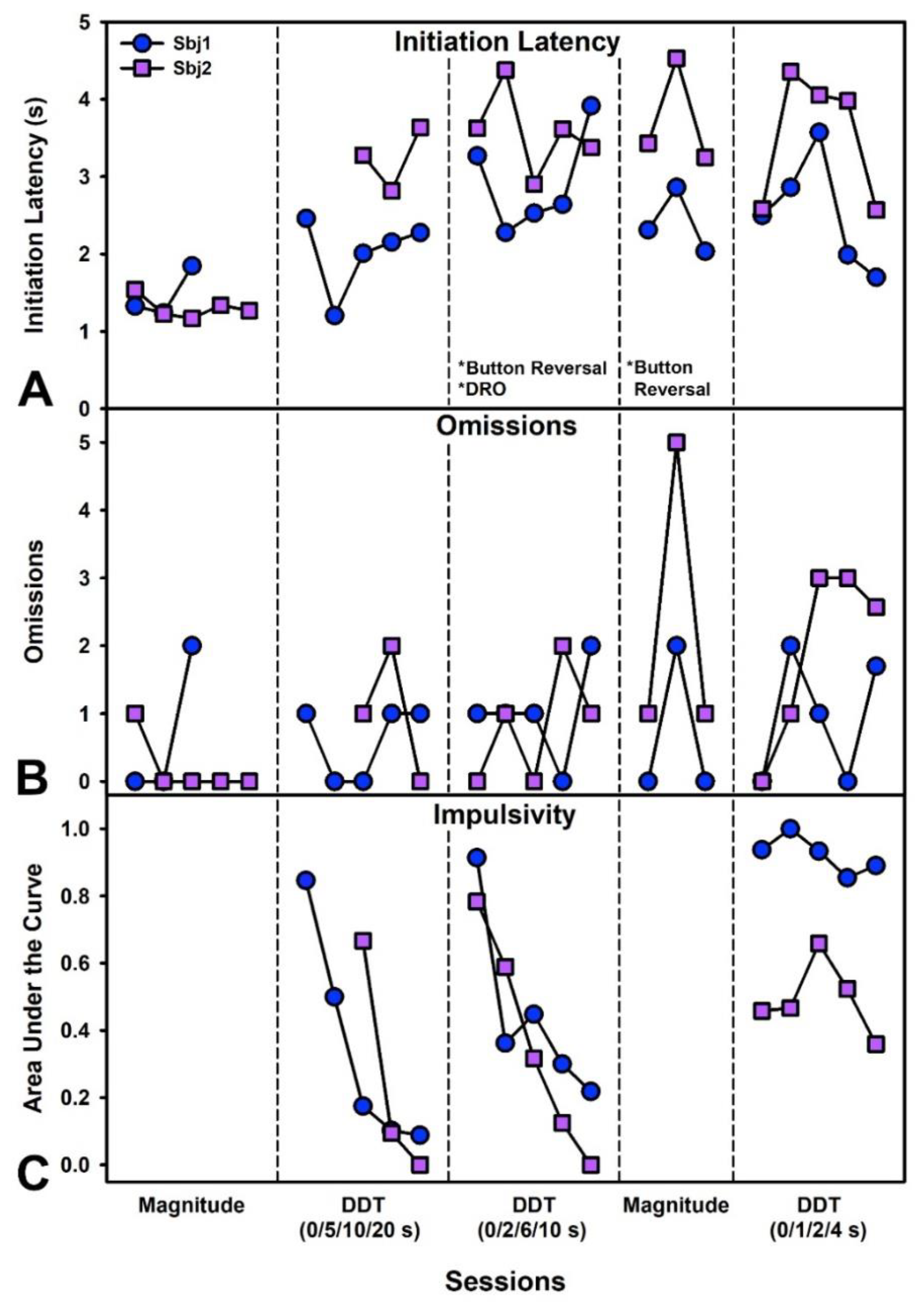 Biomedicines 10 02612 g002 Biomedicines 10 02612 g002