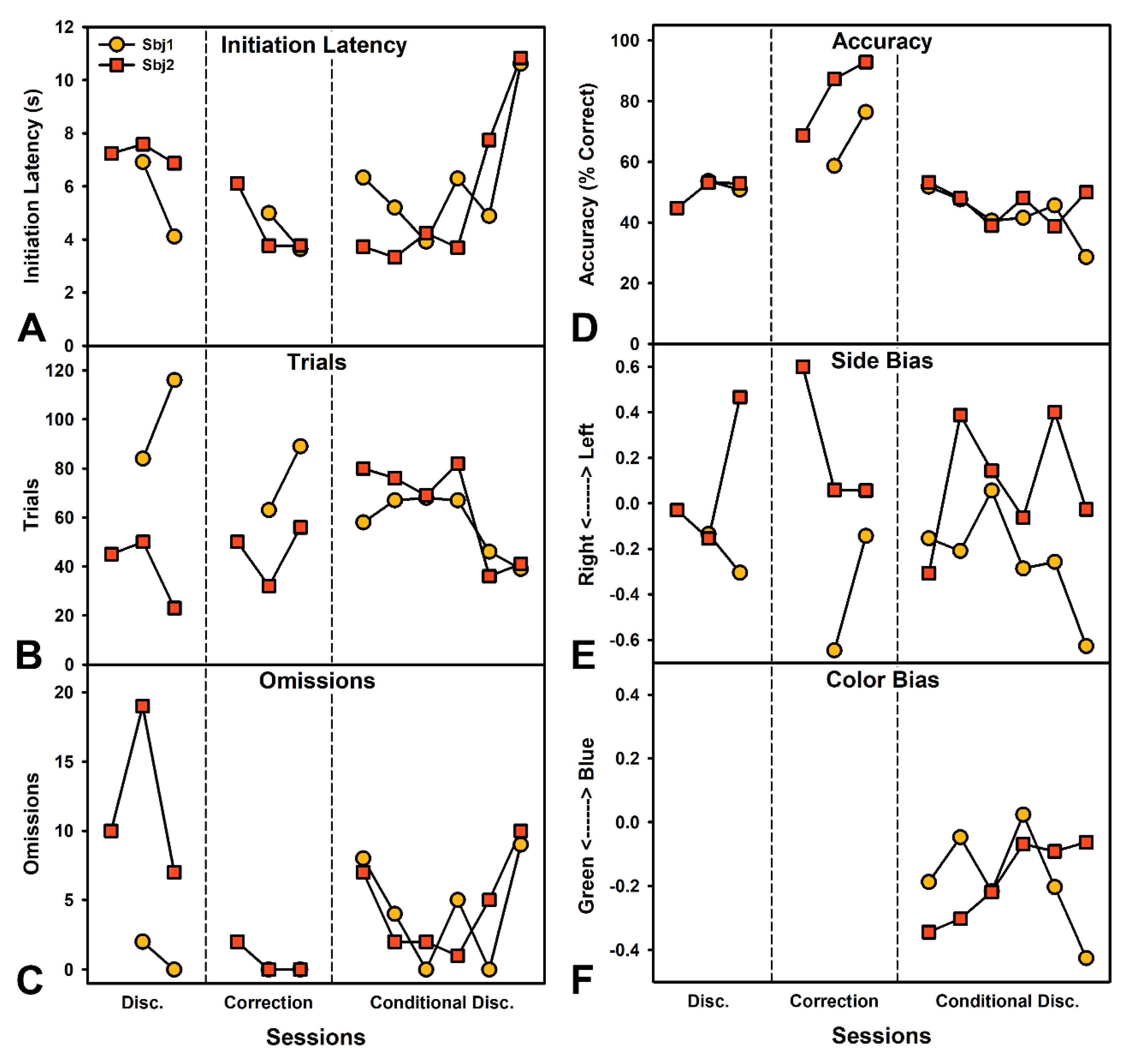 Biomedicines 10 02612 g003 Biomedicines 10 02612 g003
