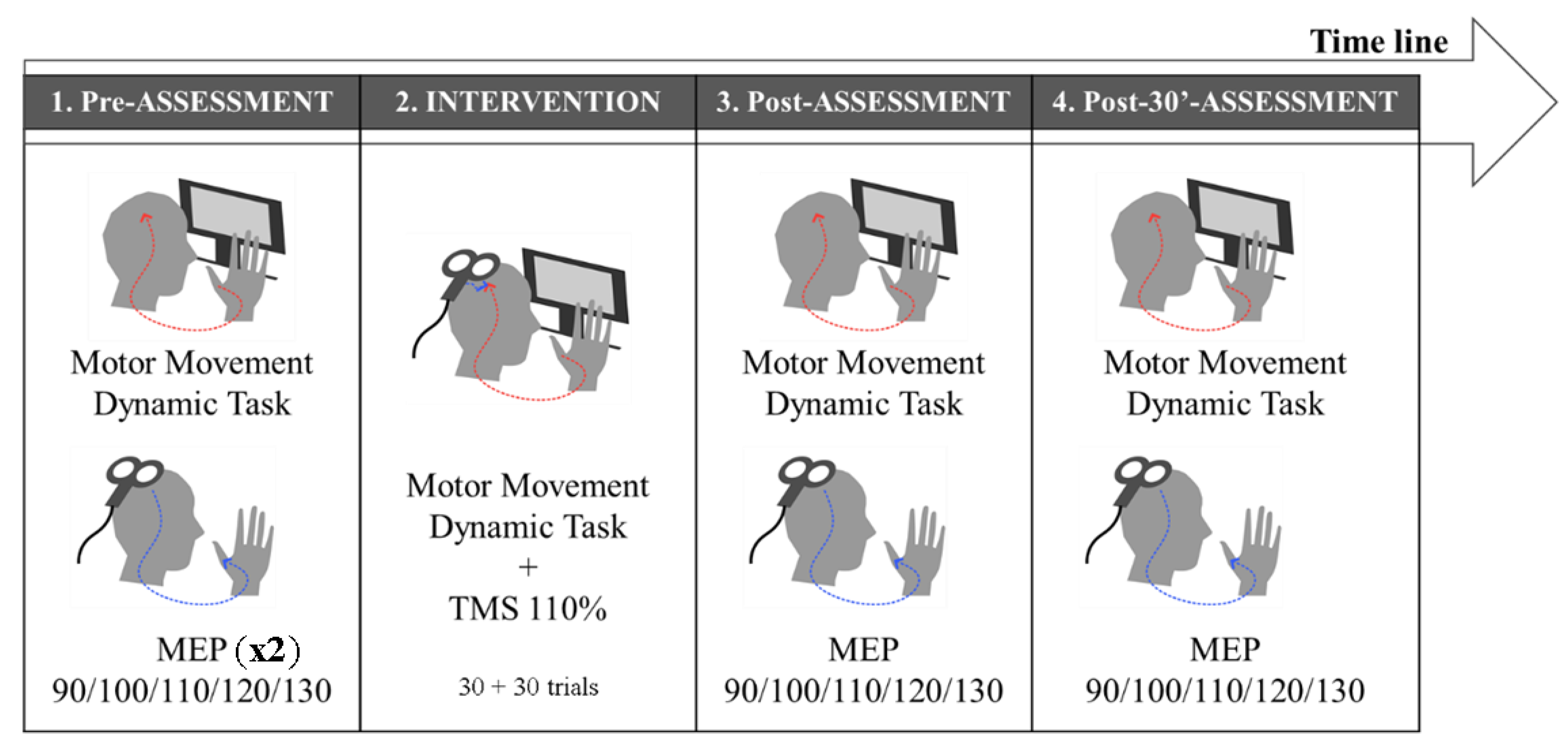 Biomedicines 10 02632 g002 Biomedicines 10 02632 g002