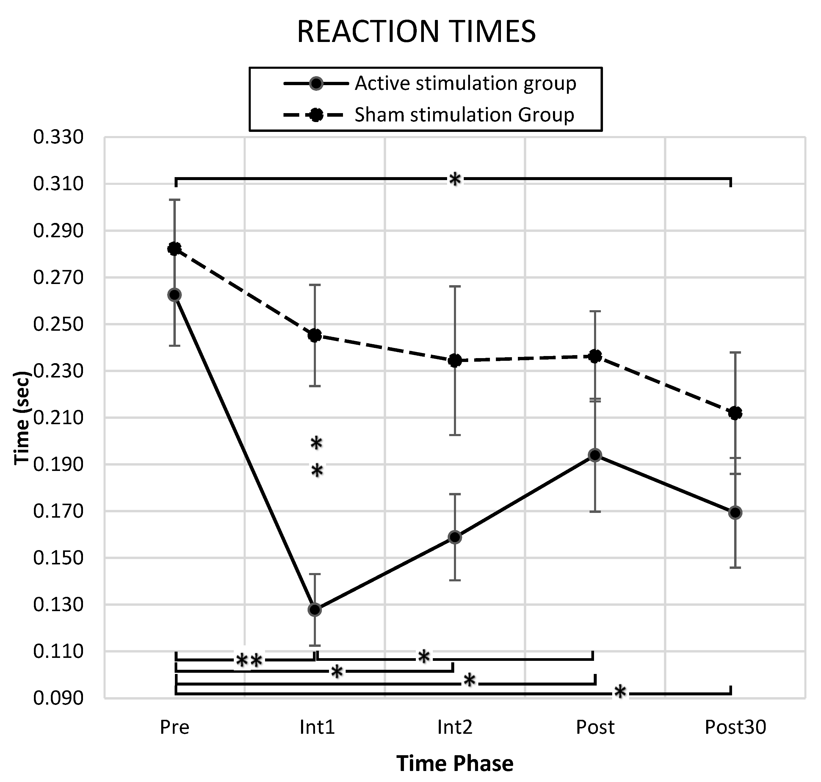 Biomedicines 10 02632 g003 Biomedicines 10 02632 g003