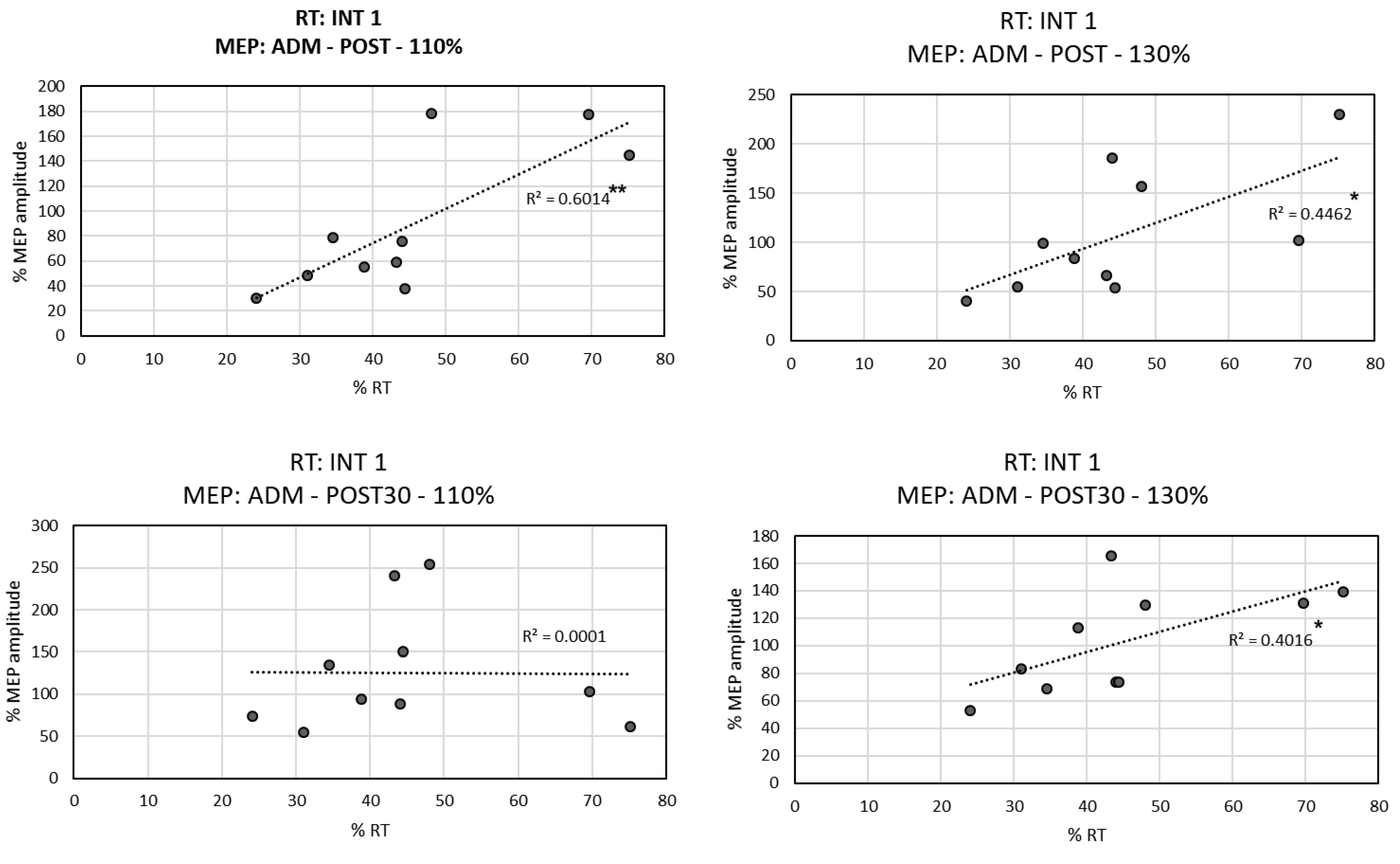 Biomedicines 10 02632 g005 Biomedicines 10 02632 g005