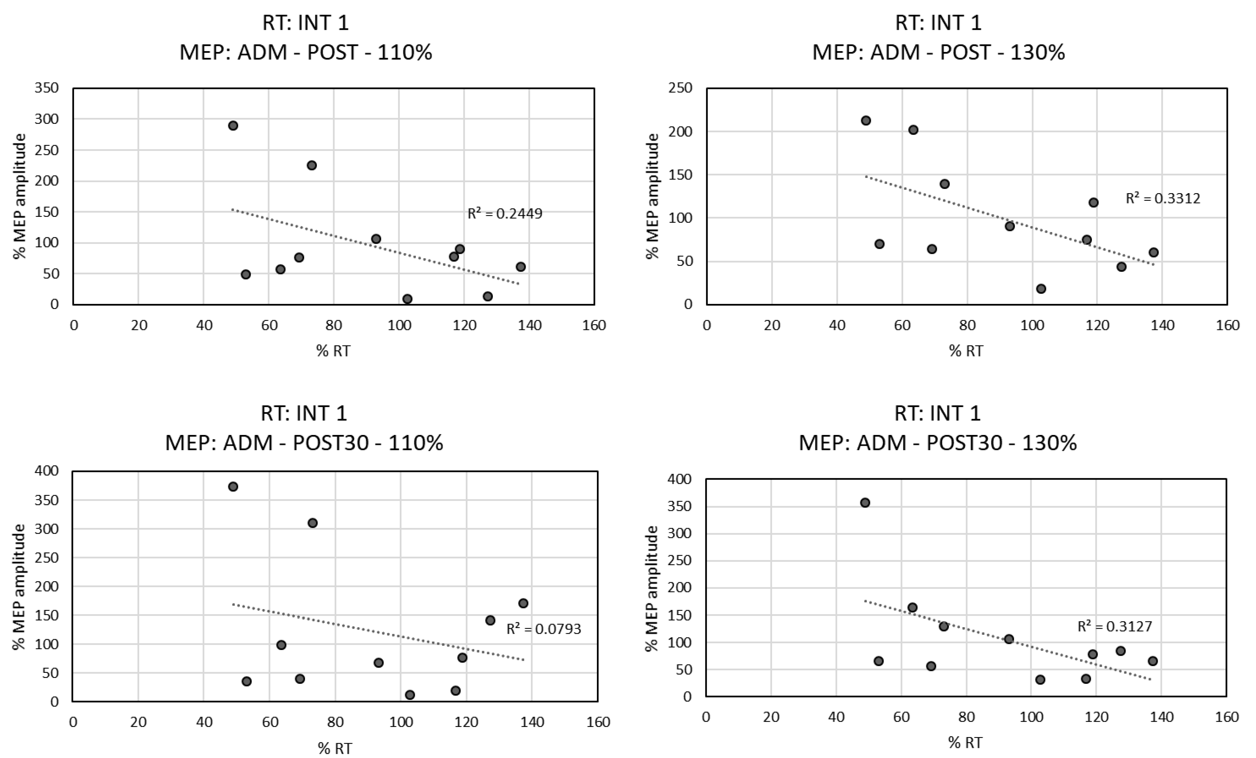 Biomedicines 10 02632 g006 Biomedicines 10 02632 g006