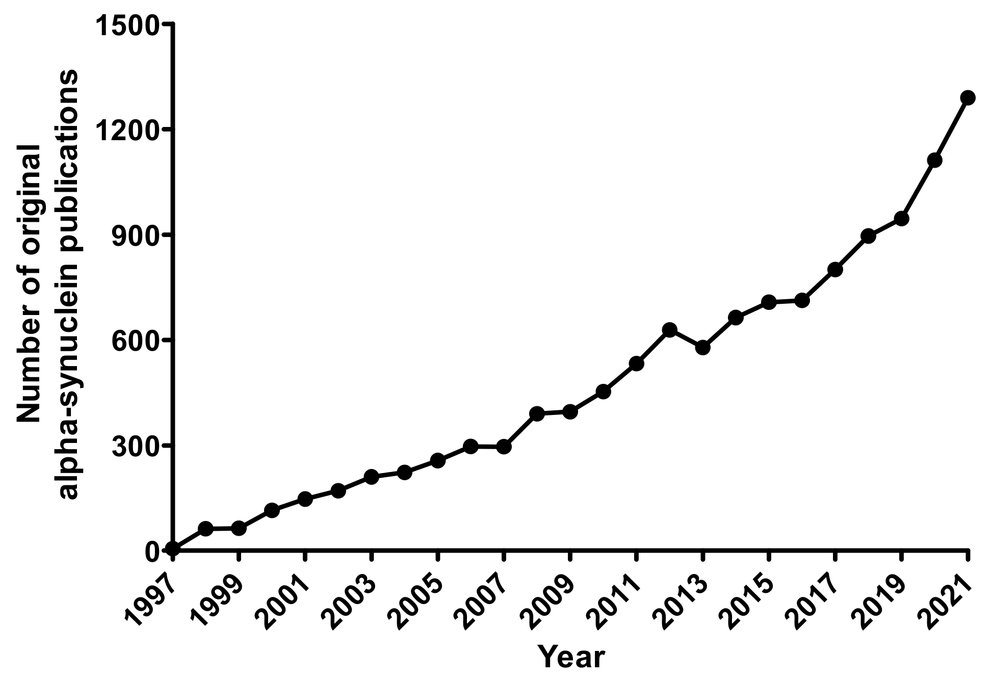 Biomedicines 10 02649 g001