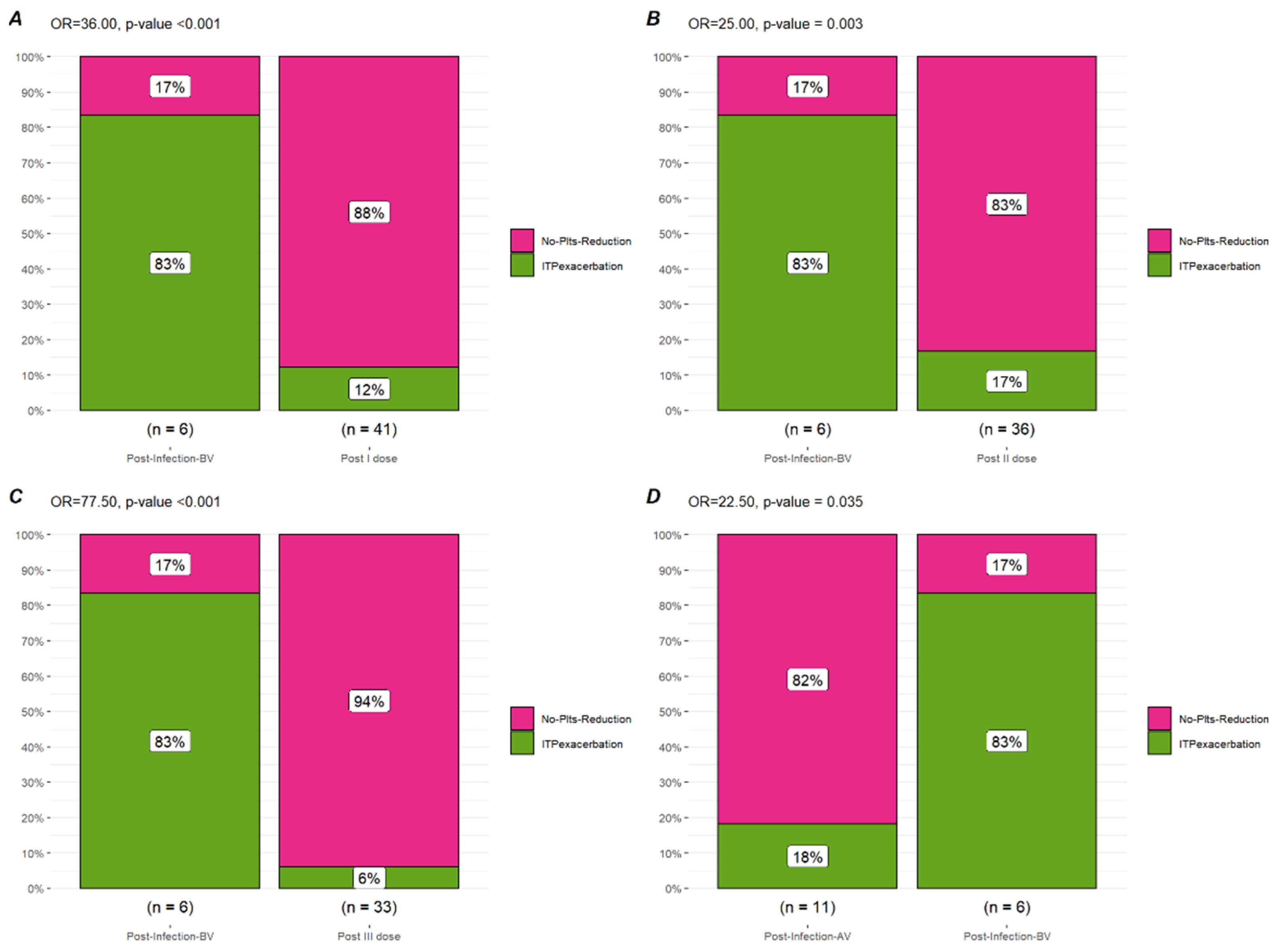Biomedicines 10 02674 g002