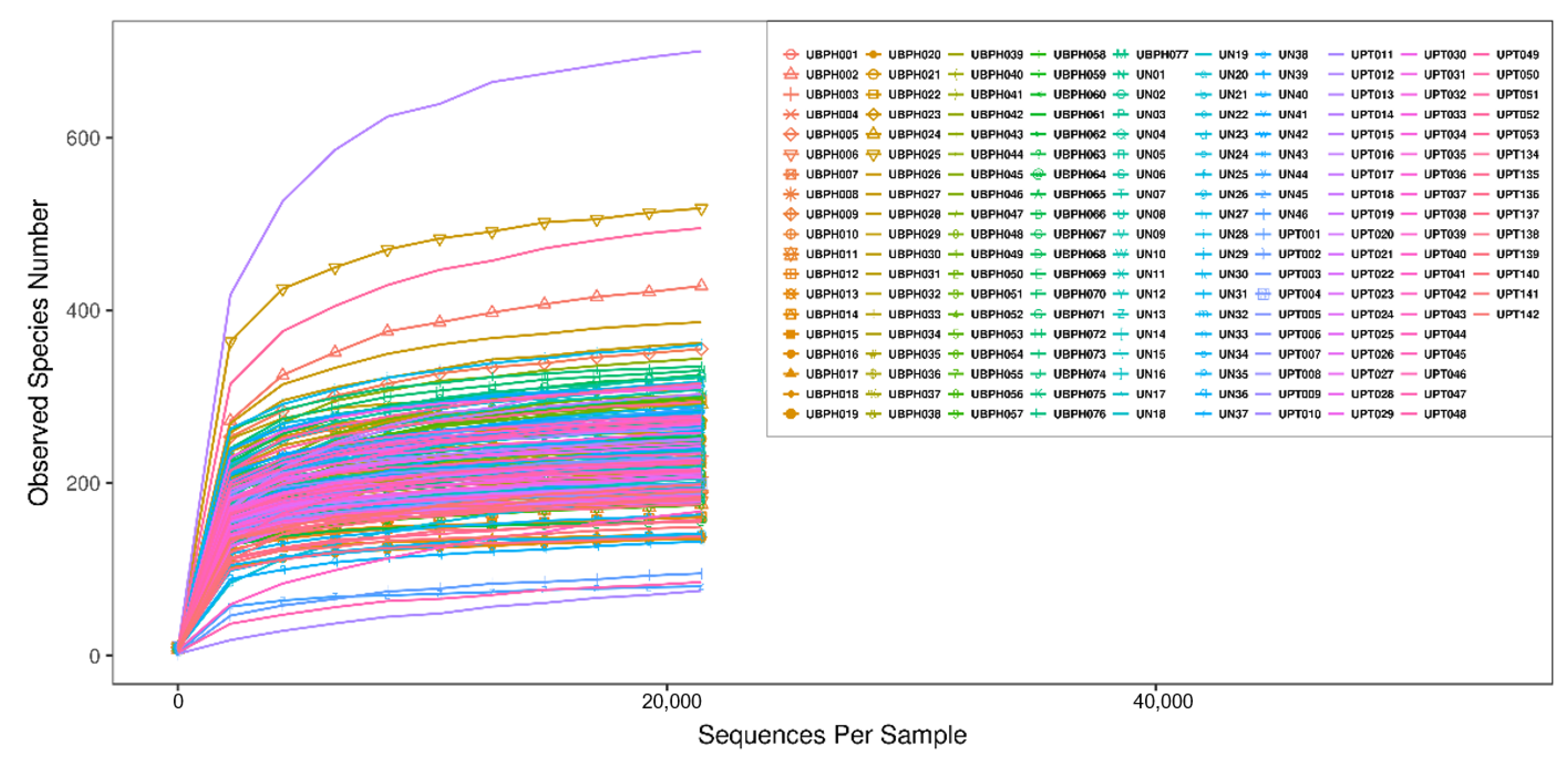 Biomedicines 10 02676 g002