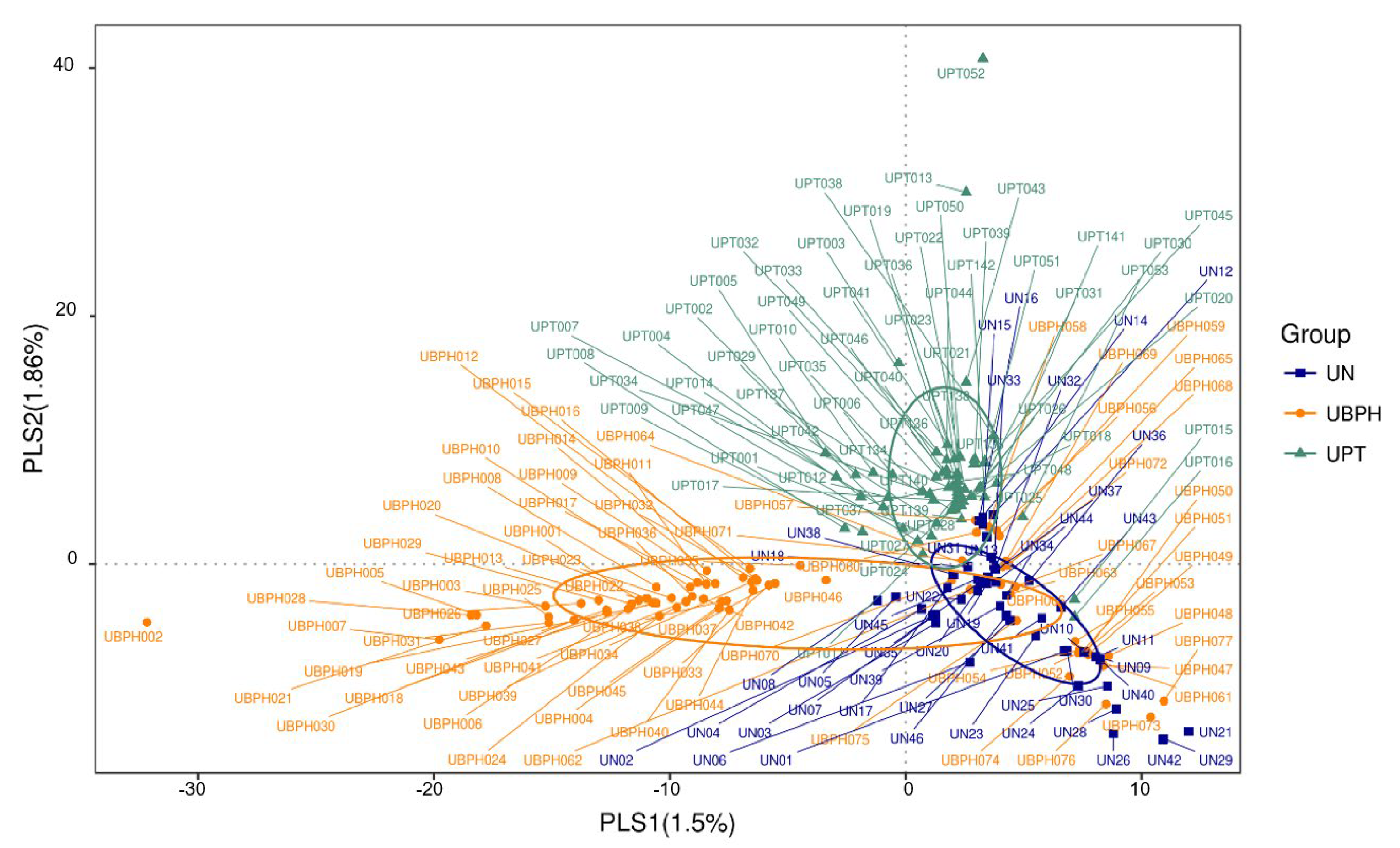 Biomedicines 10 02676 g004