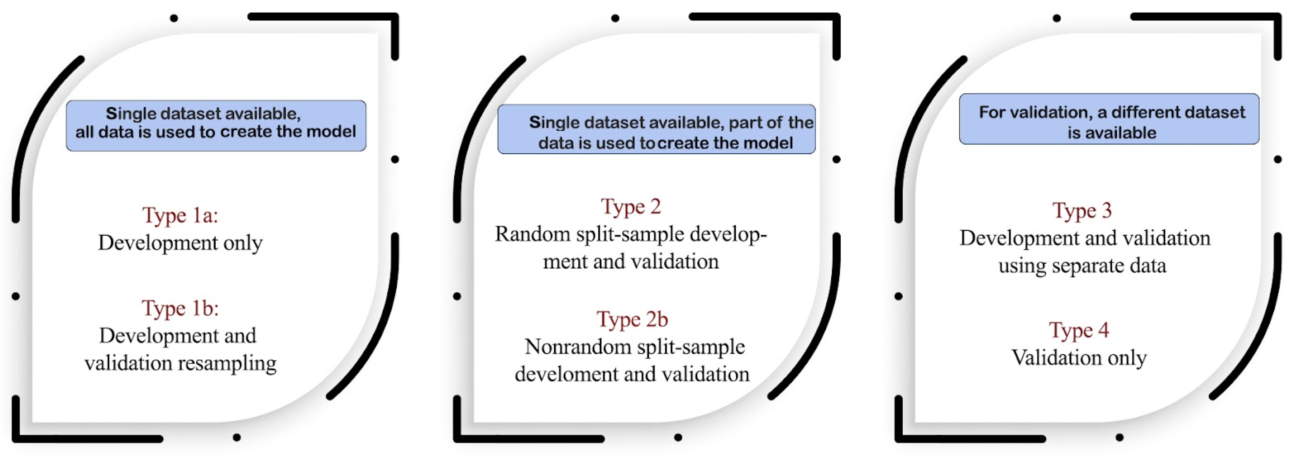 Biomedicines 10 02679 g002 Biomedicines 10 02679 g002