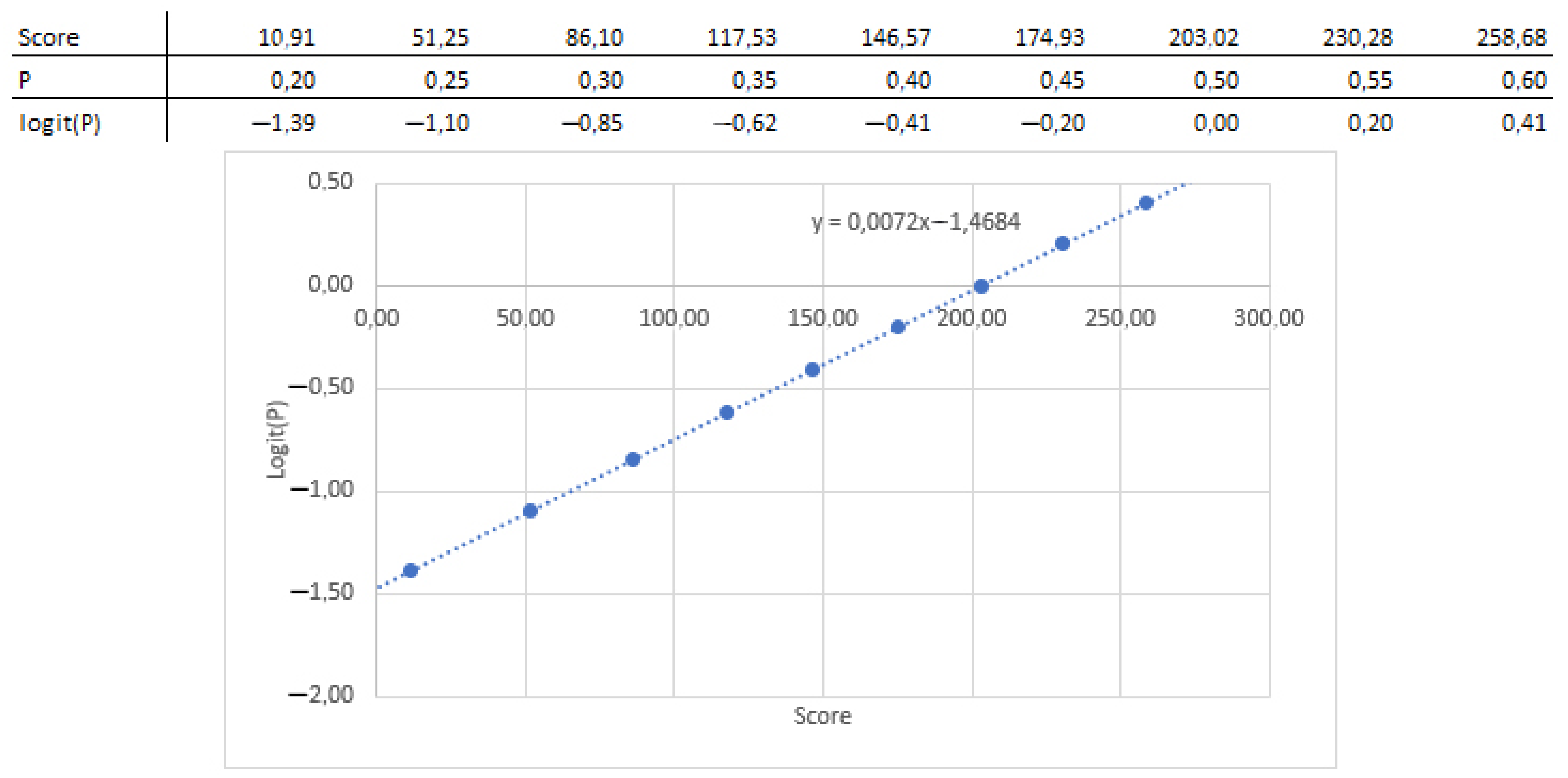 Biomedicines 10 02679 g004 Biomedicines 10 02679 g004