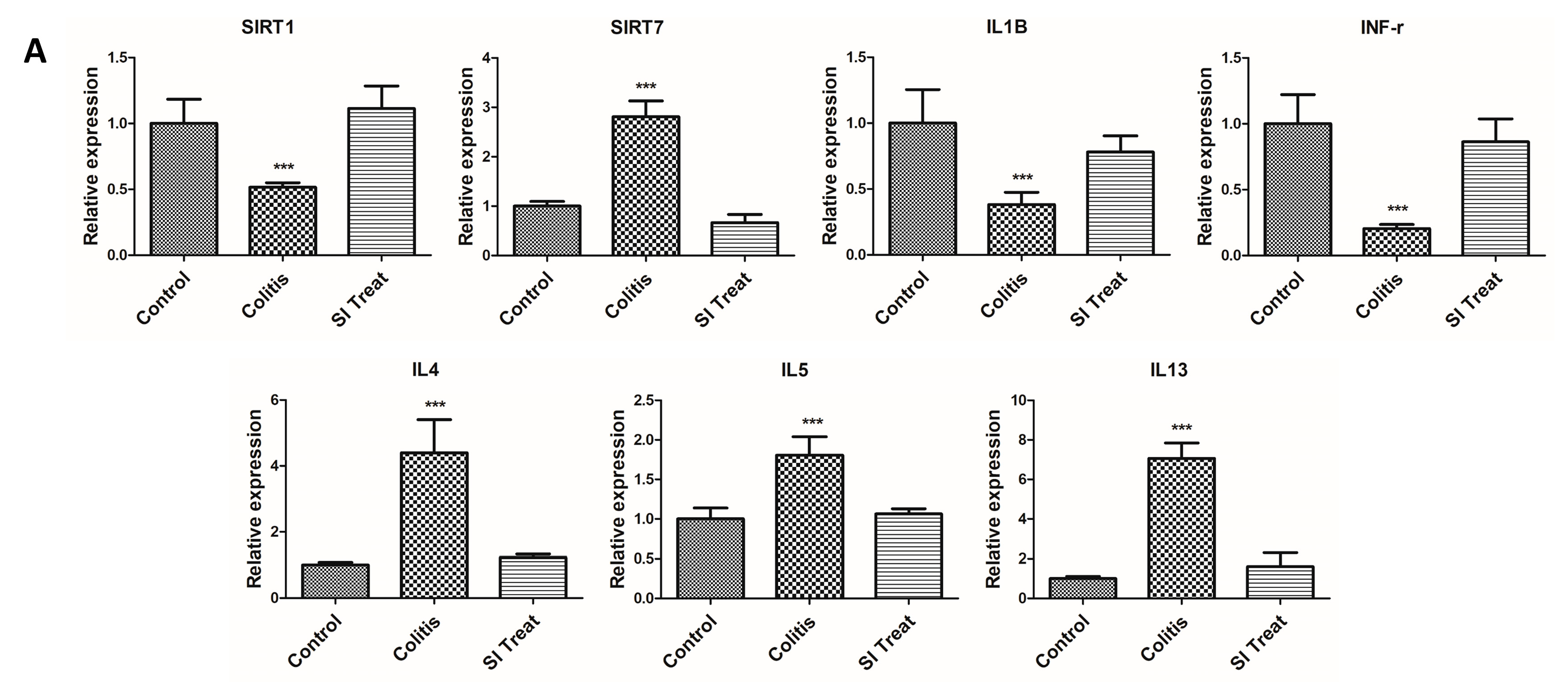 Biomedicines 10 02693 g004a