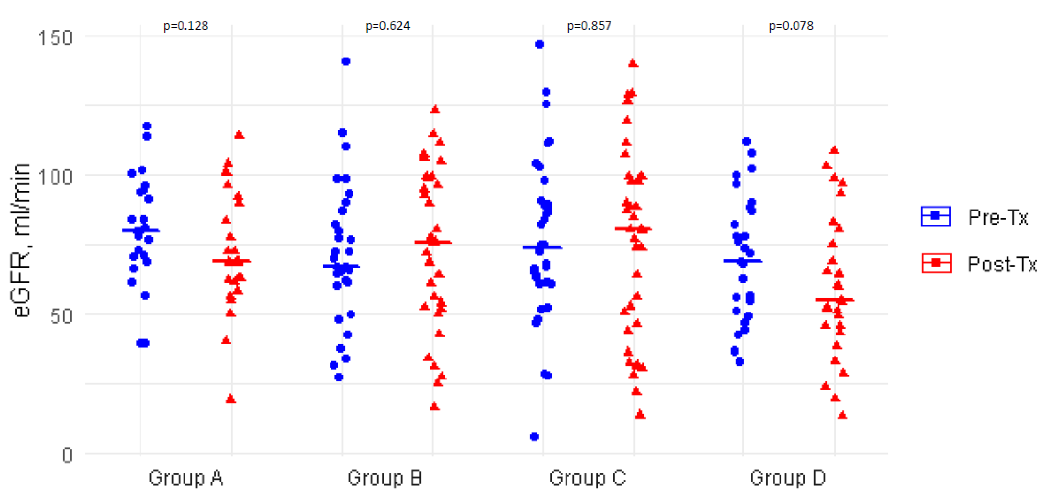Biomedicines 10 02704 g002 Biomedicines 10 02704 g002