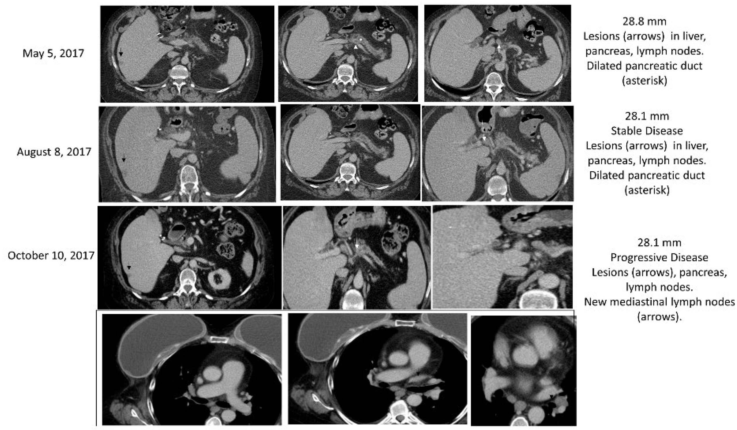 Biomedicines 10 02705 g005 Biomedicines 10 02705 g005