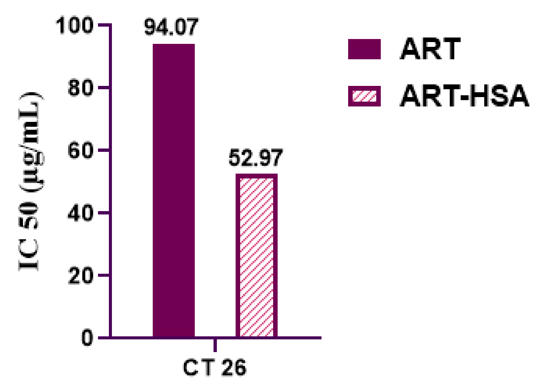 Biomedicines 10 02713 g006 Biomedicines 10 02713 g006