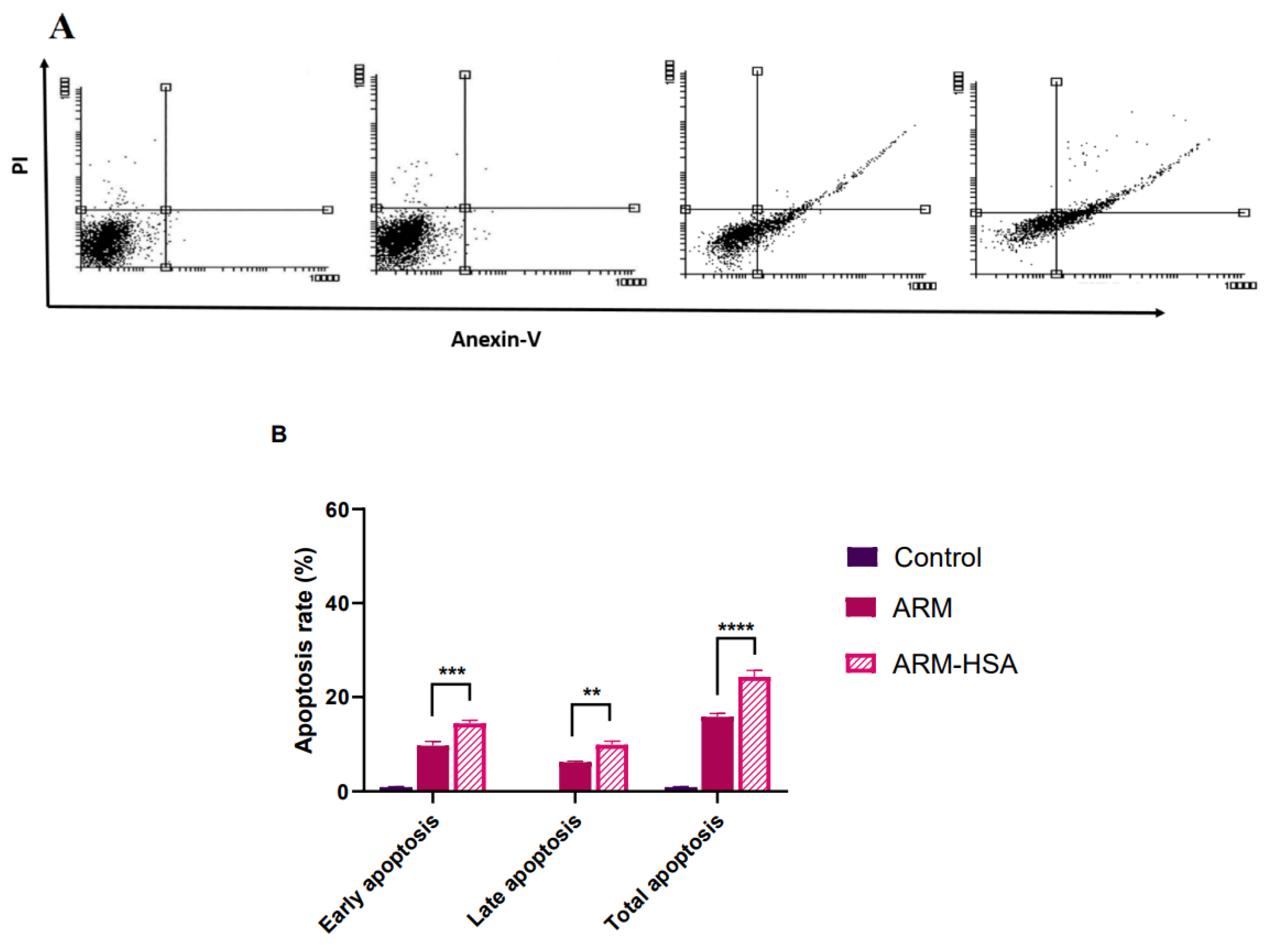 Biomedicines 10 02713 g007 Biomedicines 10 02713 g007