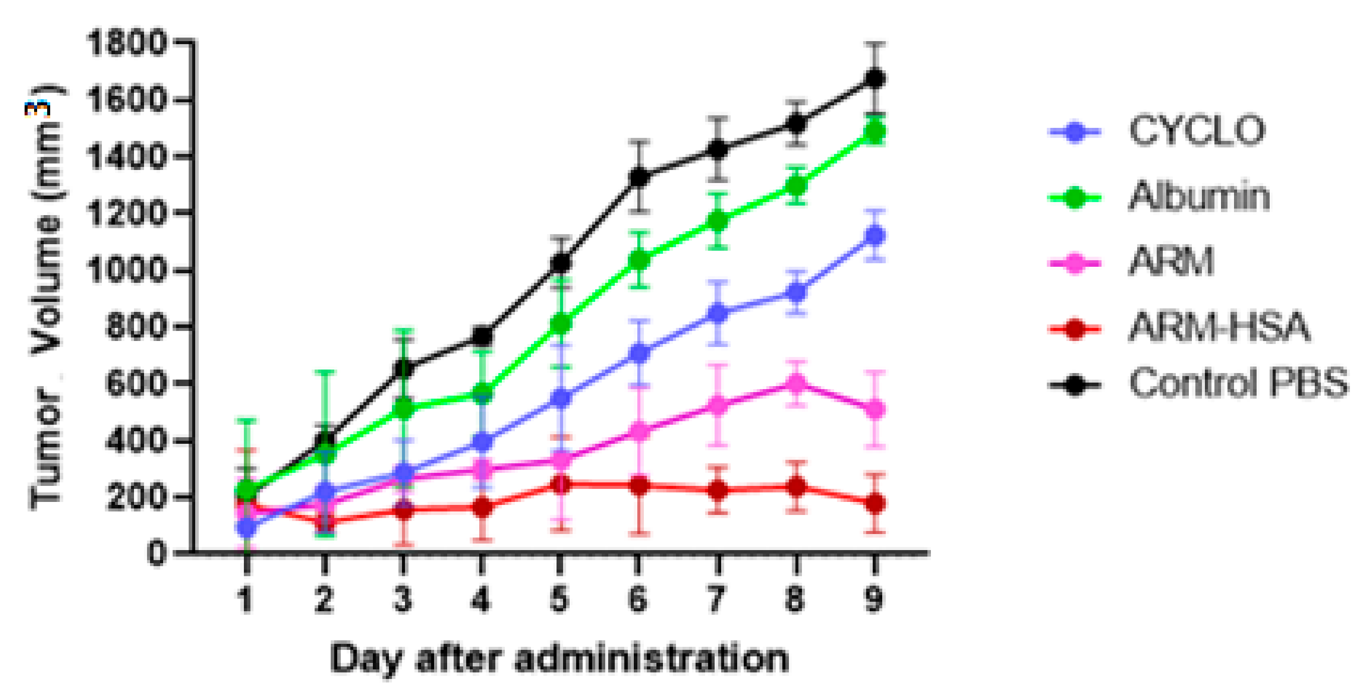 Biomedicines 10 02713 g008 Biomedicines 10 02713 g008